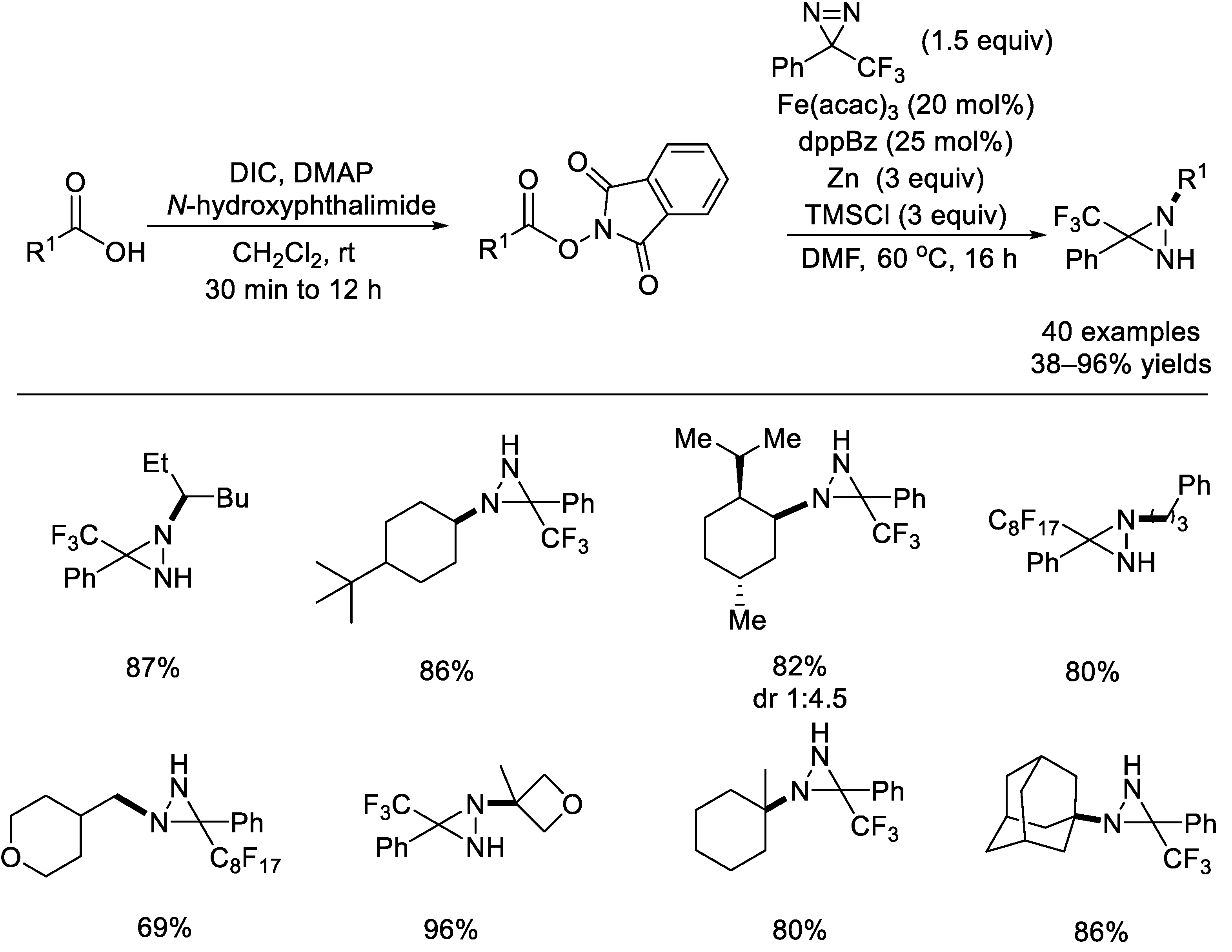 Molecules 28 04249 sch029 Molecules 28 04249 sch029