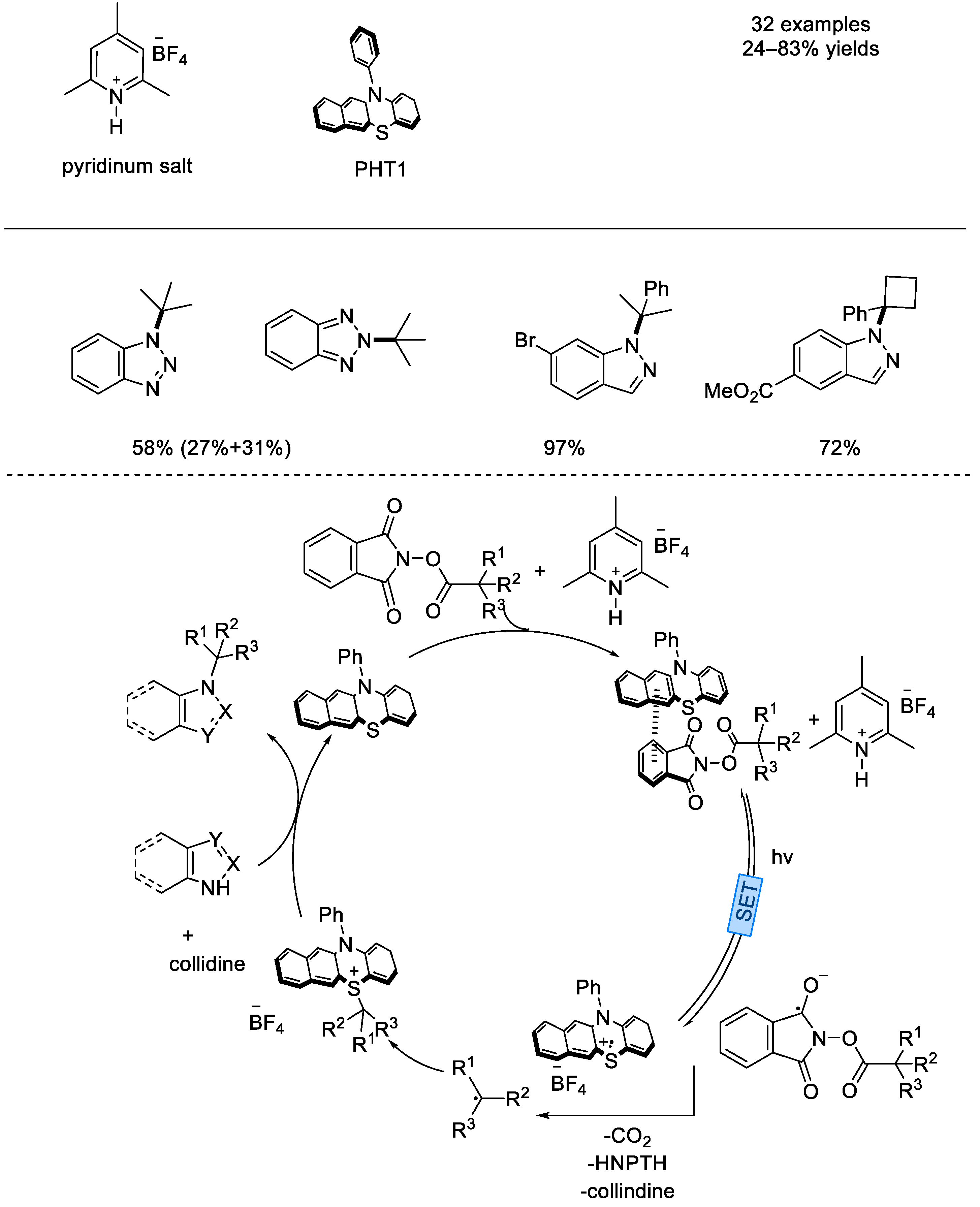 Molecules 28 04249 sch031 Molecules 28 04249 sch031