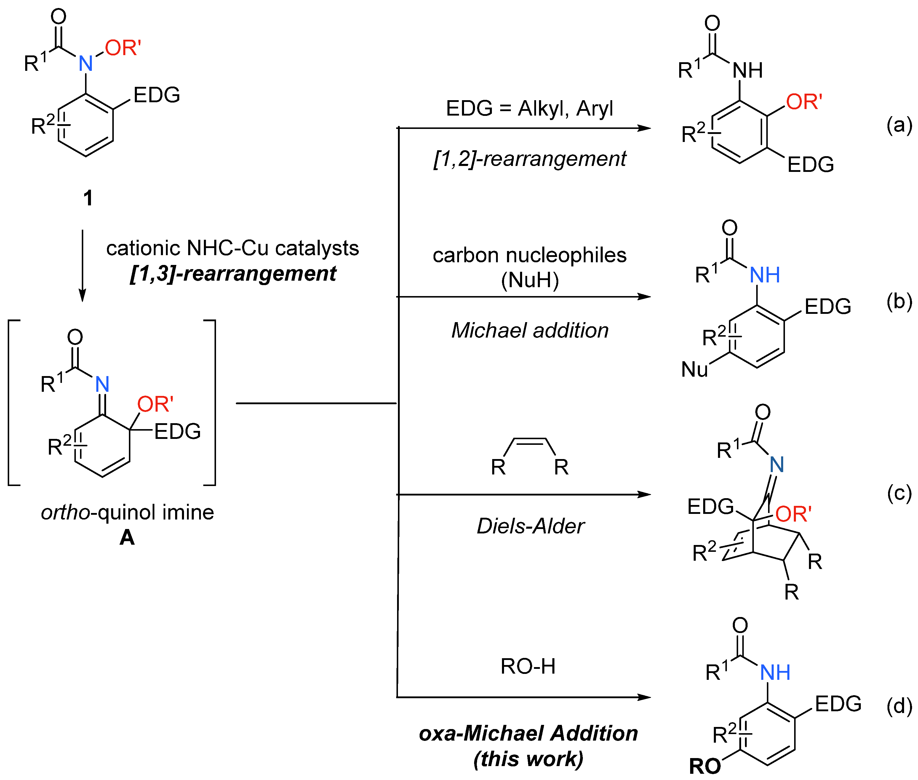 Molecules 28 04251 g003 Molecules 28 04251 g003