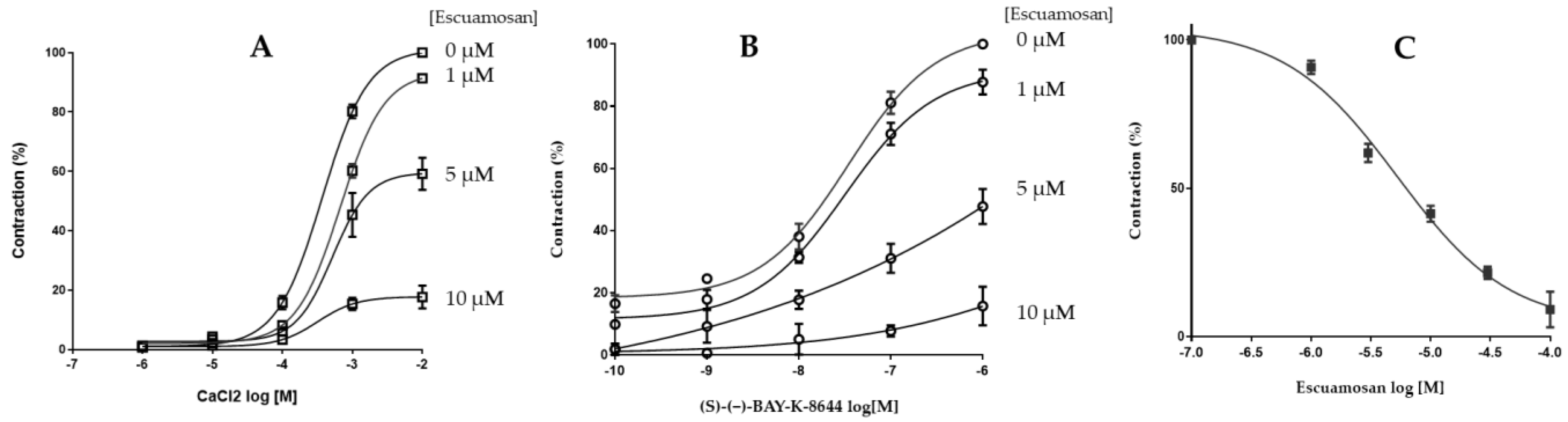 Molecules 28 04256 g002
