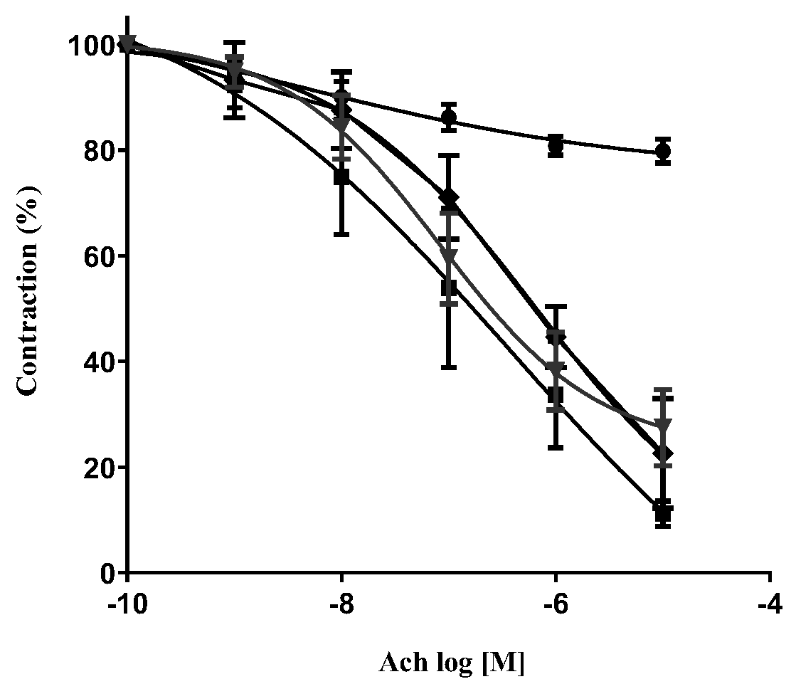 Molecules 28 04256 g003