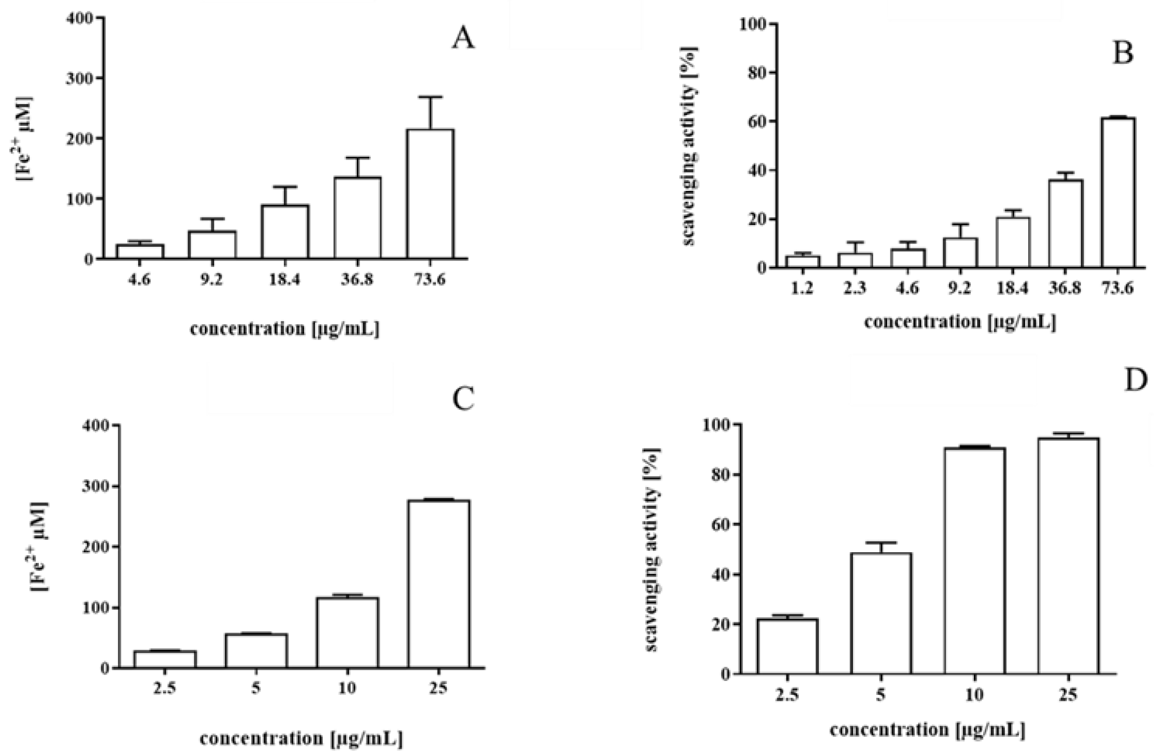 Molecules 28 04256 g004
