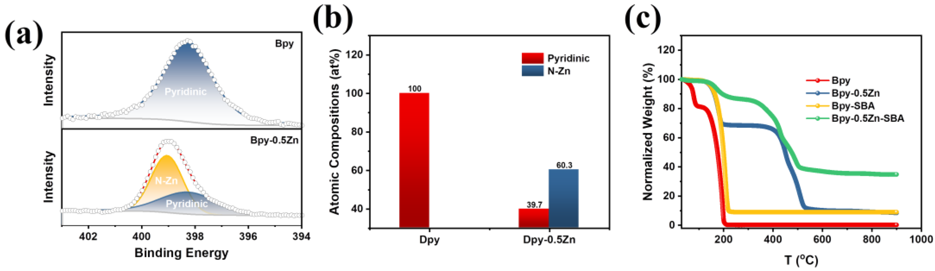 Molecules 28 04257 g001 Molecules 28 04257 g001