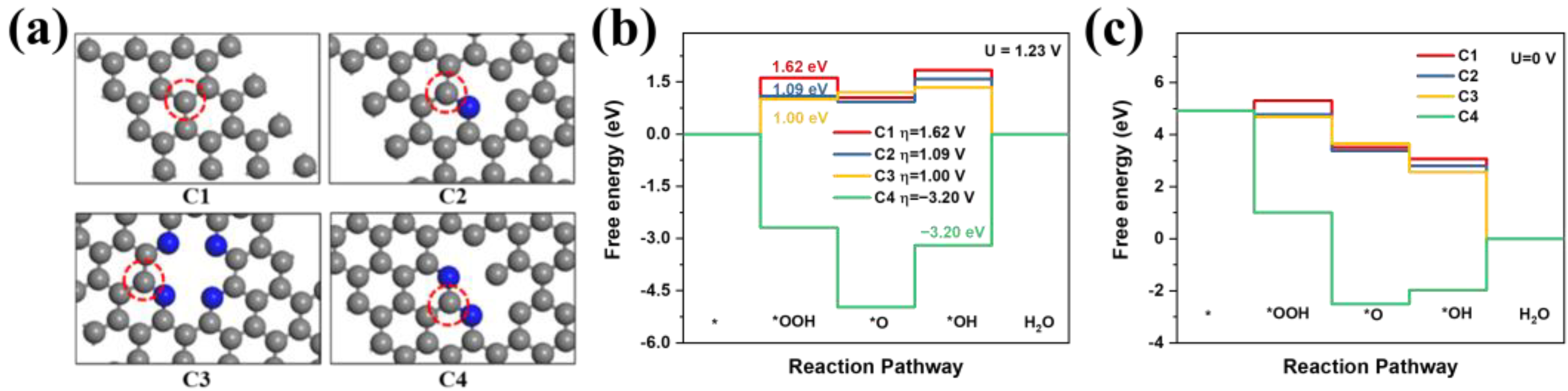 Molecules 28 04257 g007 Molecules 28 04257 g007