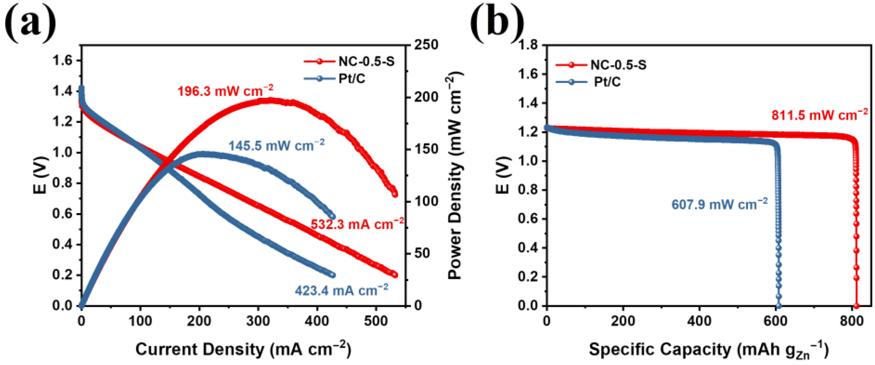 Molecules 28 04257 g008 Molecules 28 04257 g008