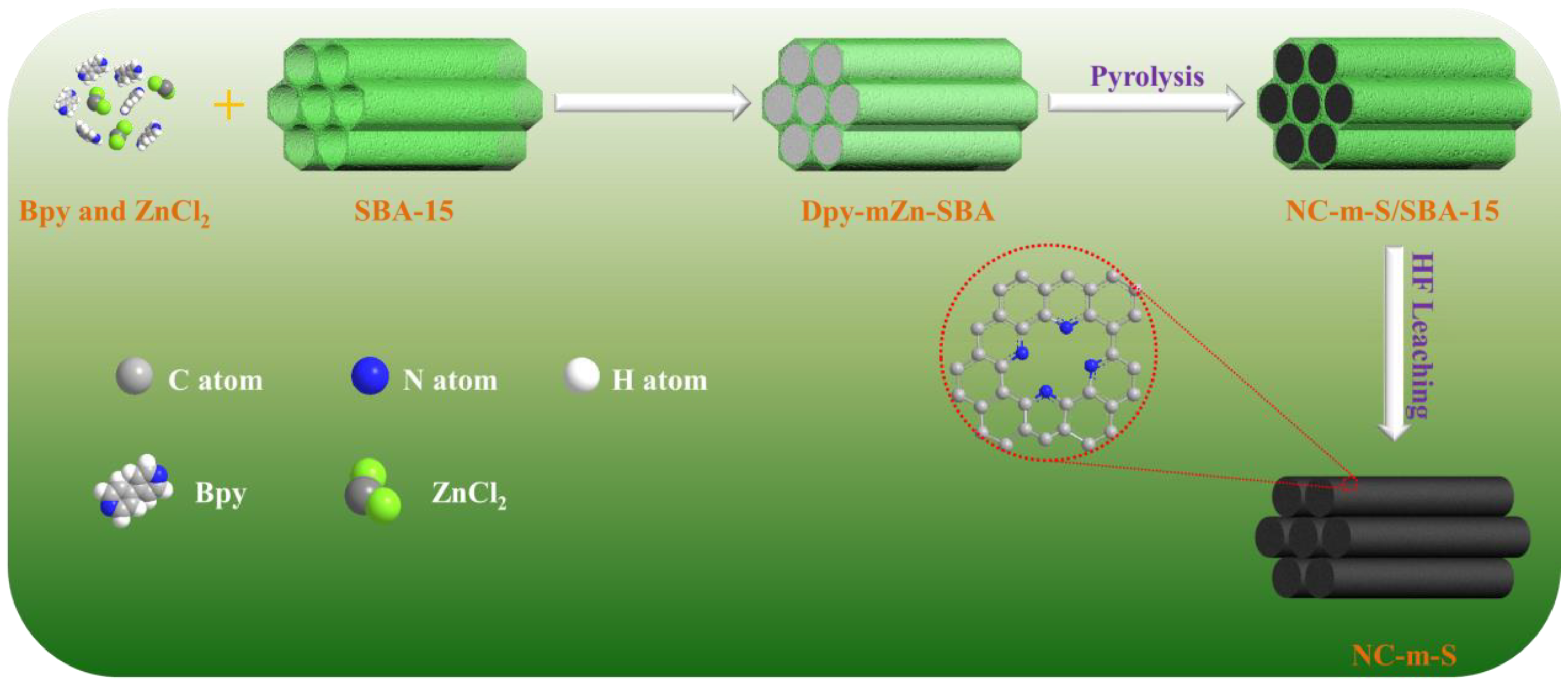 Molecules 28 04257 g009 Molecules 28 04257 g009