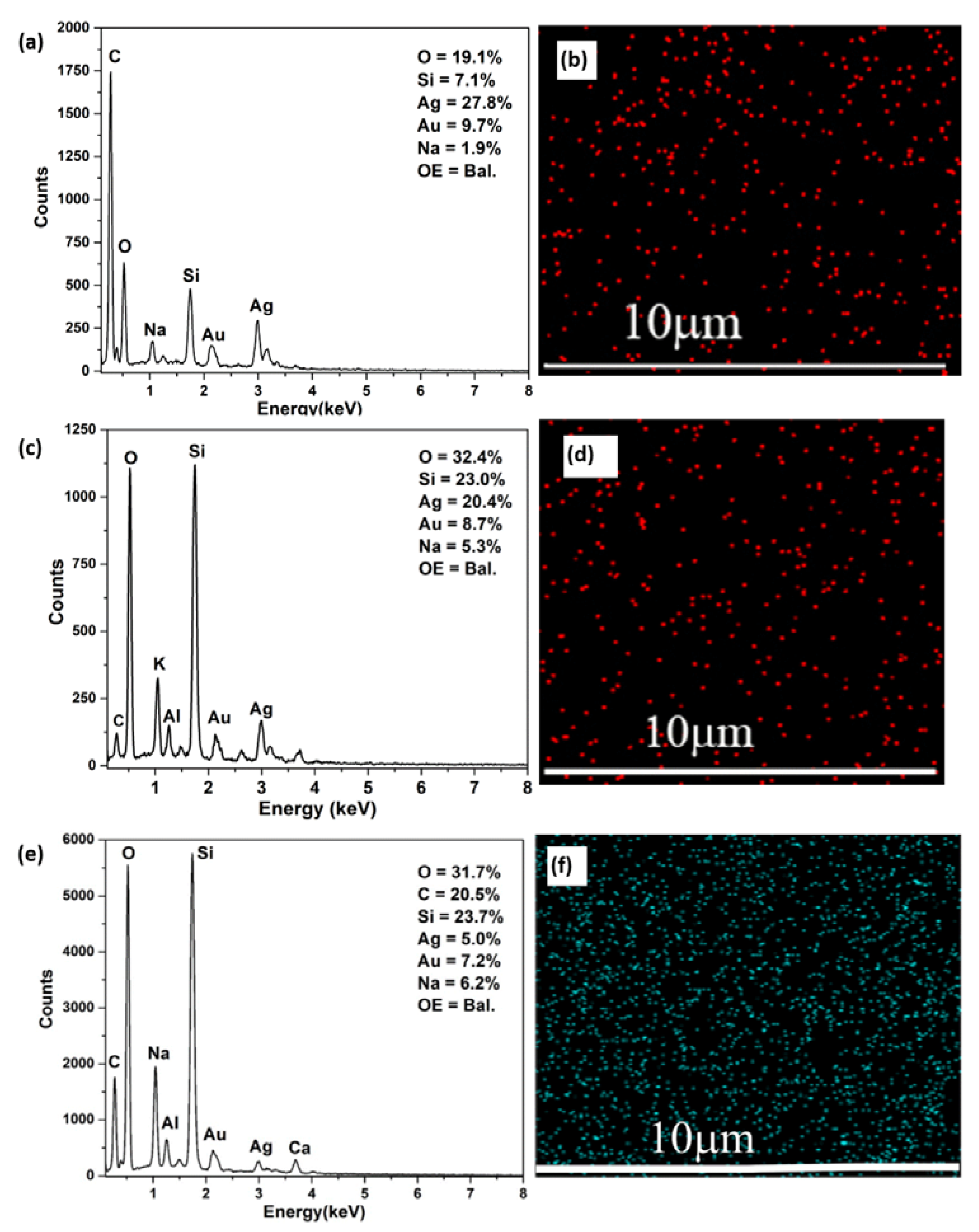 Molecules 28 04258 g004 Molecules 28 04258 g004