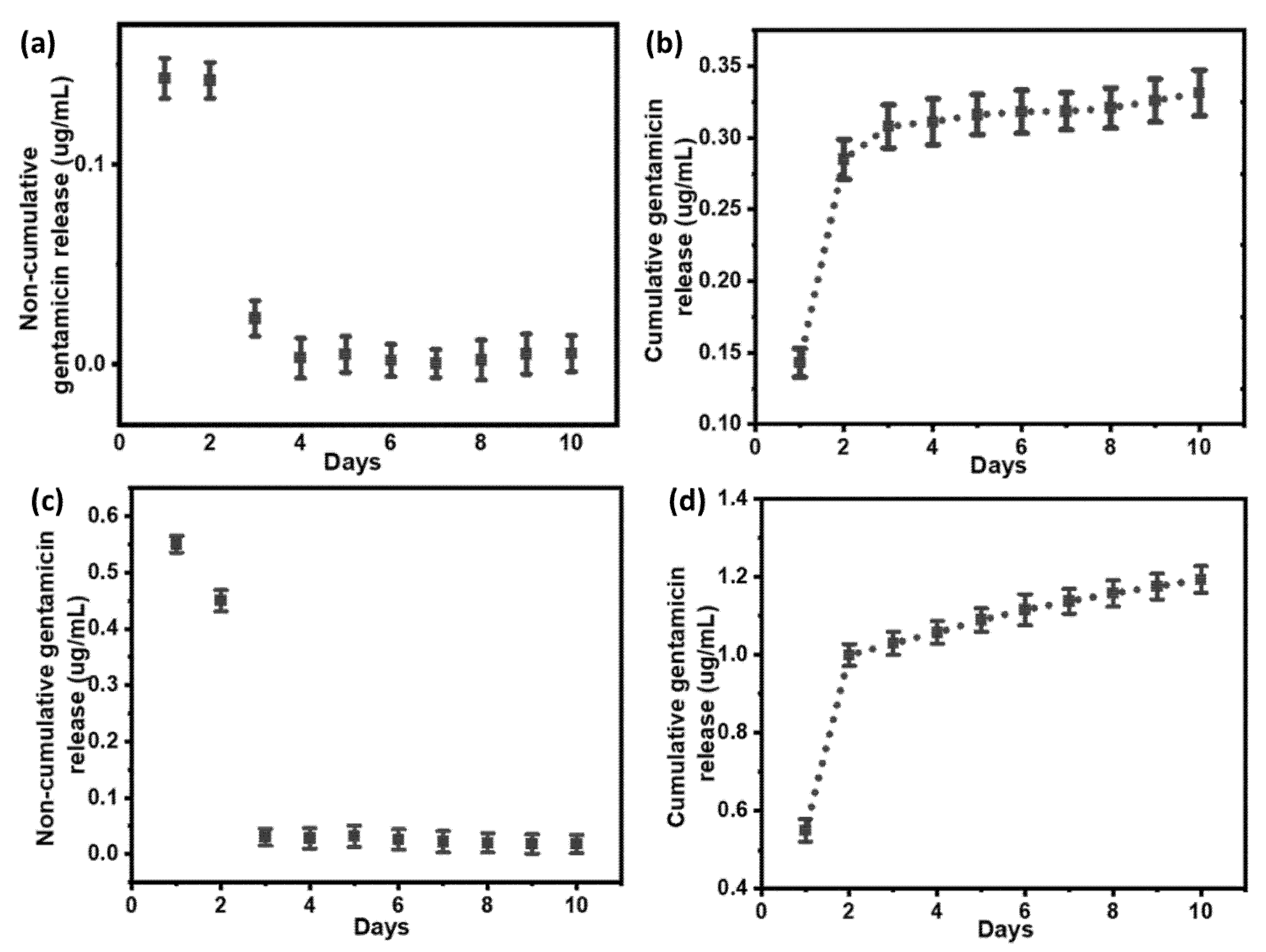 Molecules 28 04258 g008 Molecules 28 04258 g008