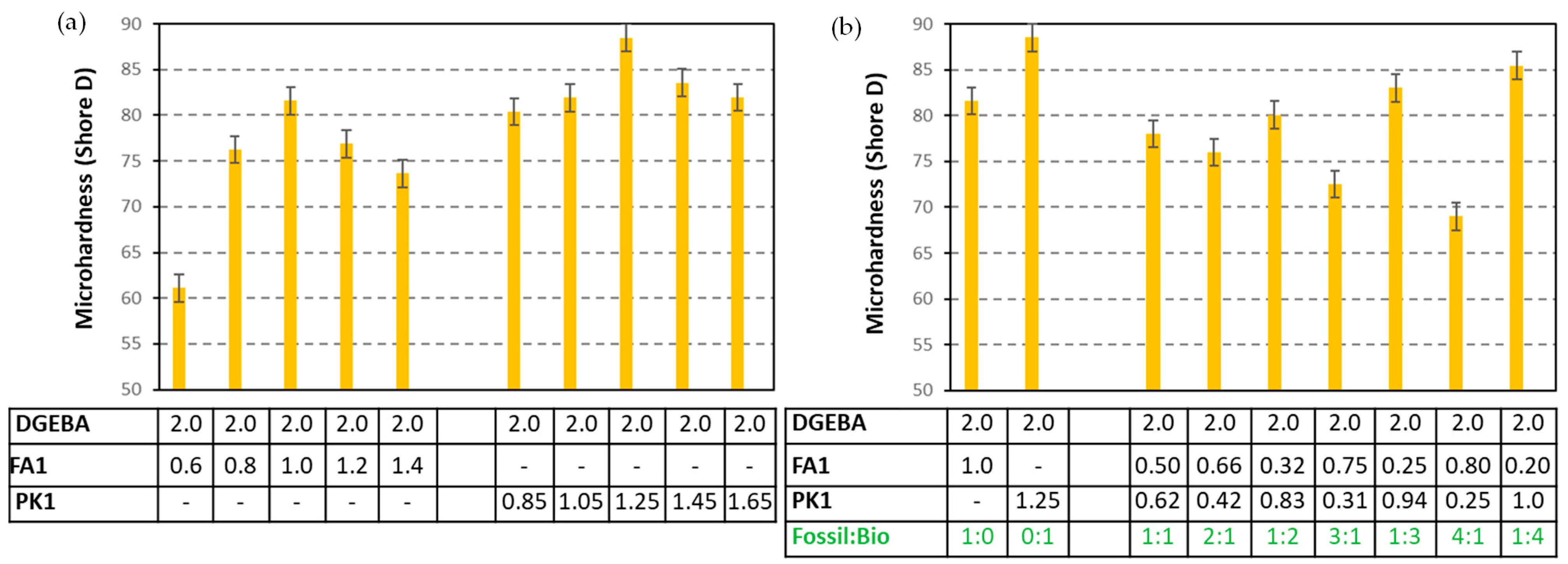 Molecules 28 04259 g007 Molecules 28 04259 g007