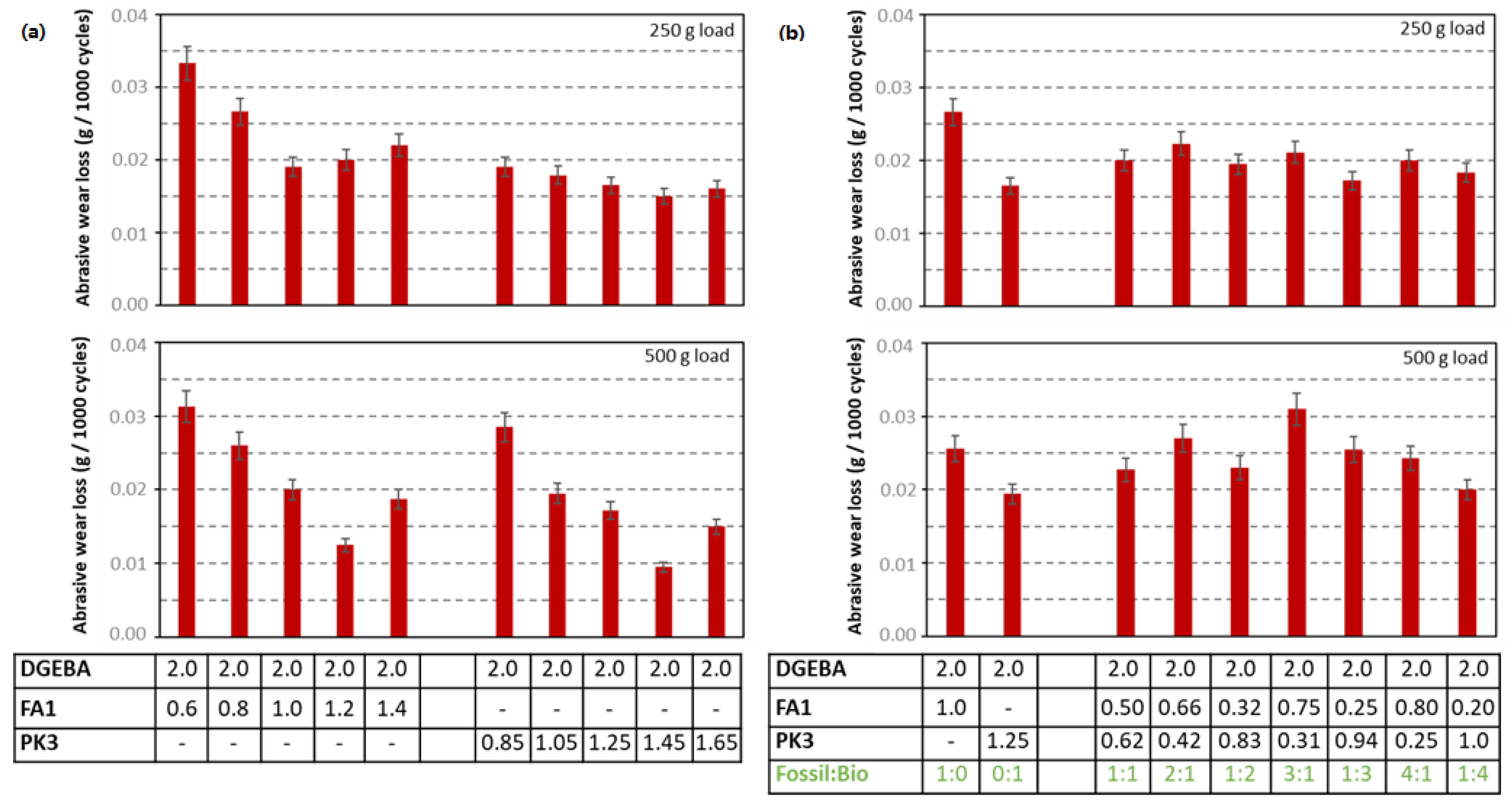 Molecules 28 04259 g008 Molecules 28 04259 g008