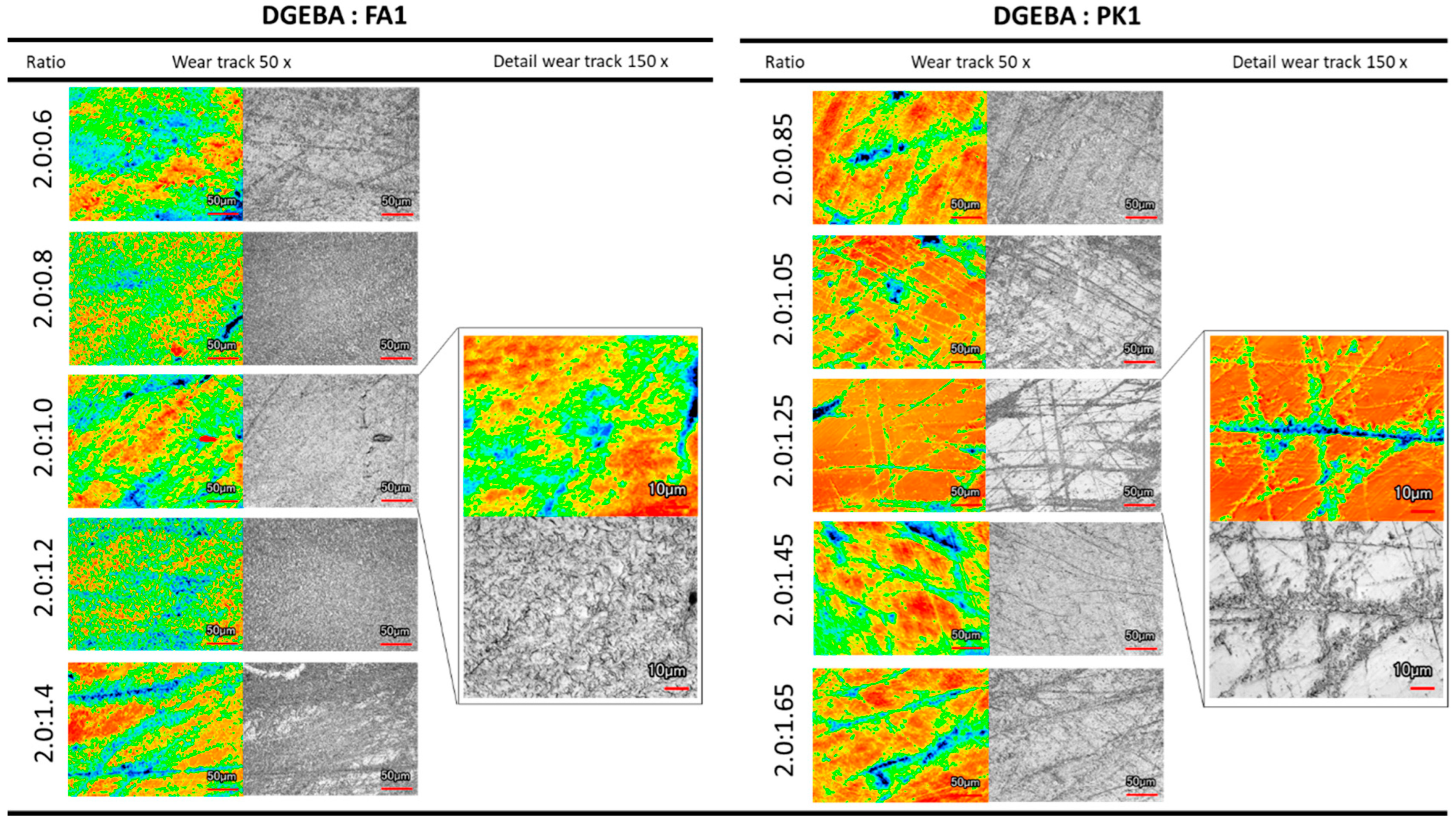 Molecules 28 04259 g010 Molecules 28 04259 g010
