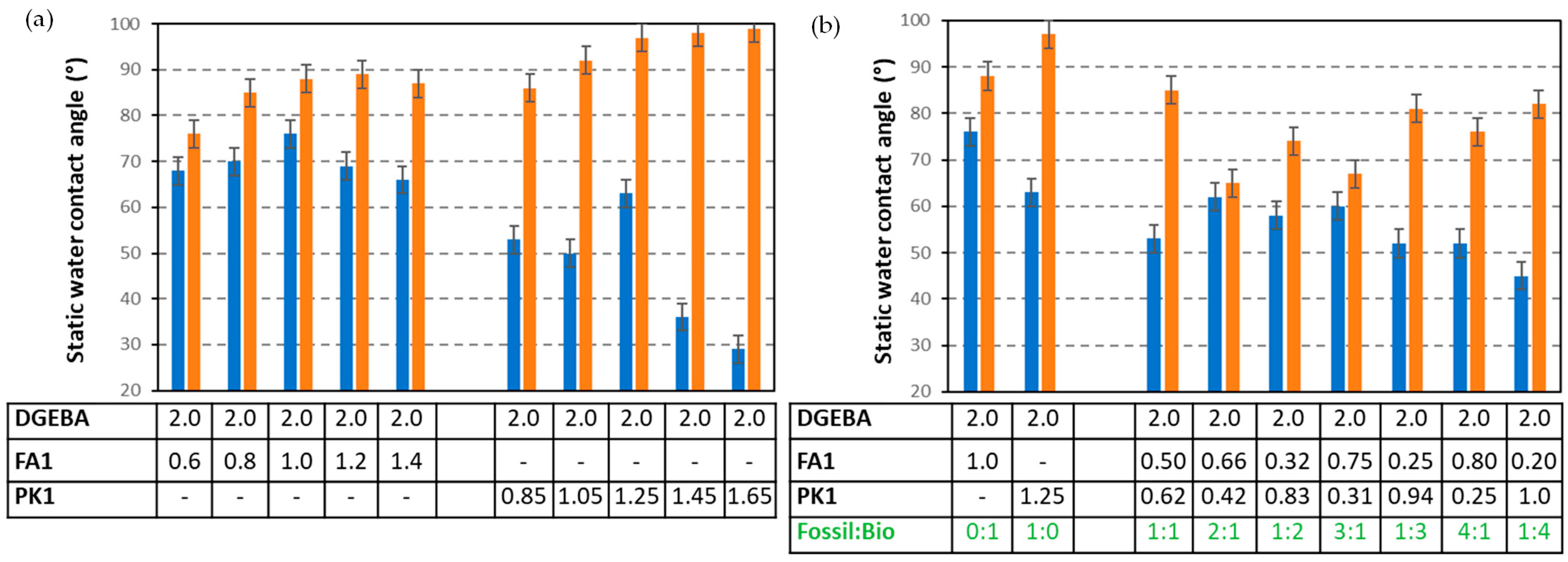 Molecules 28 04259 g011 Molecules 28 04259 g011