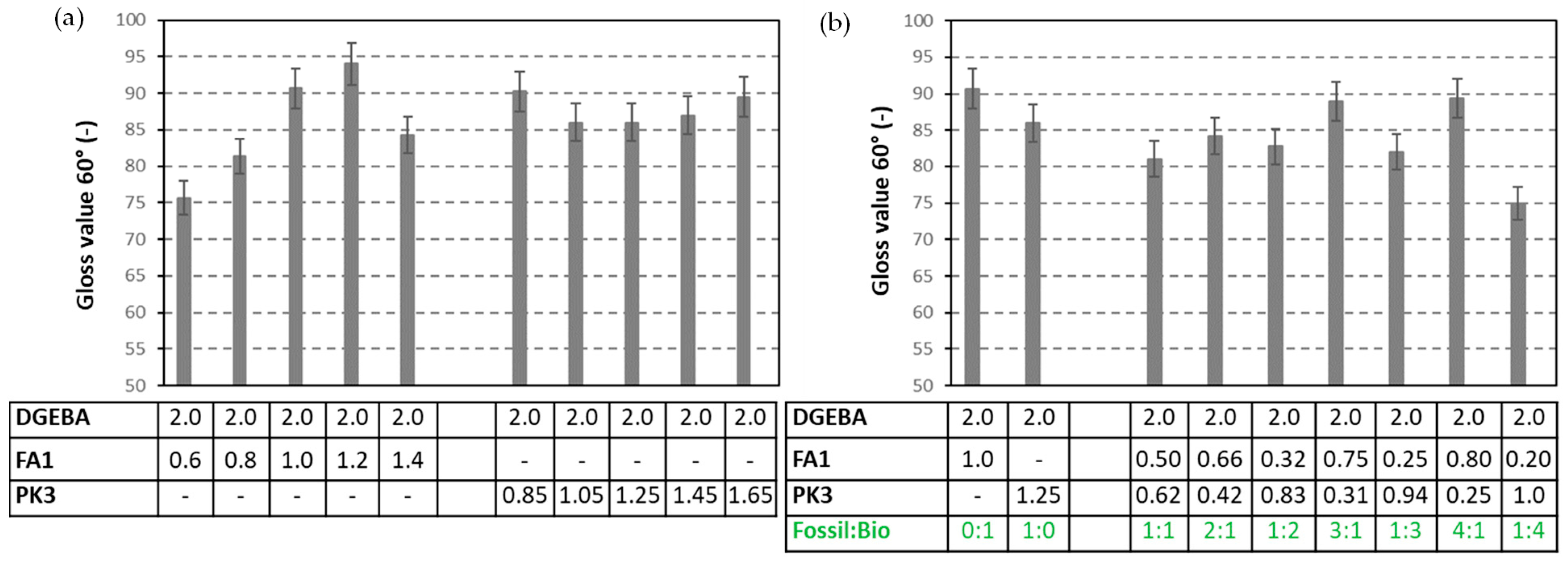 Molecules 28 04259 g012 Molecules 28 04259 g012