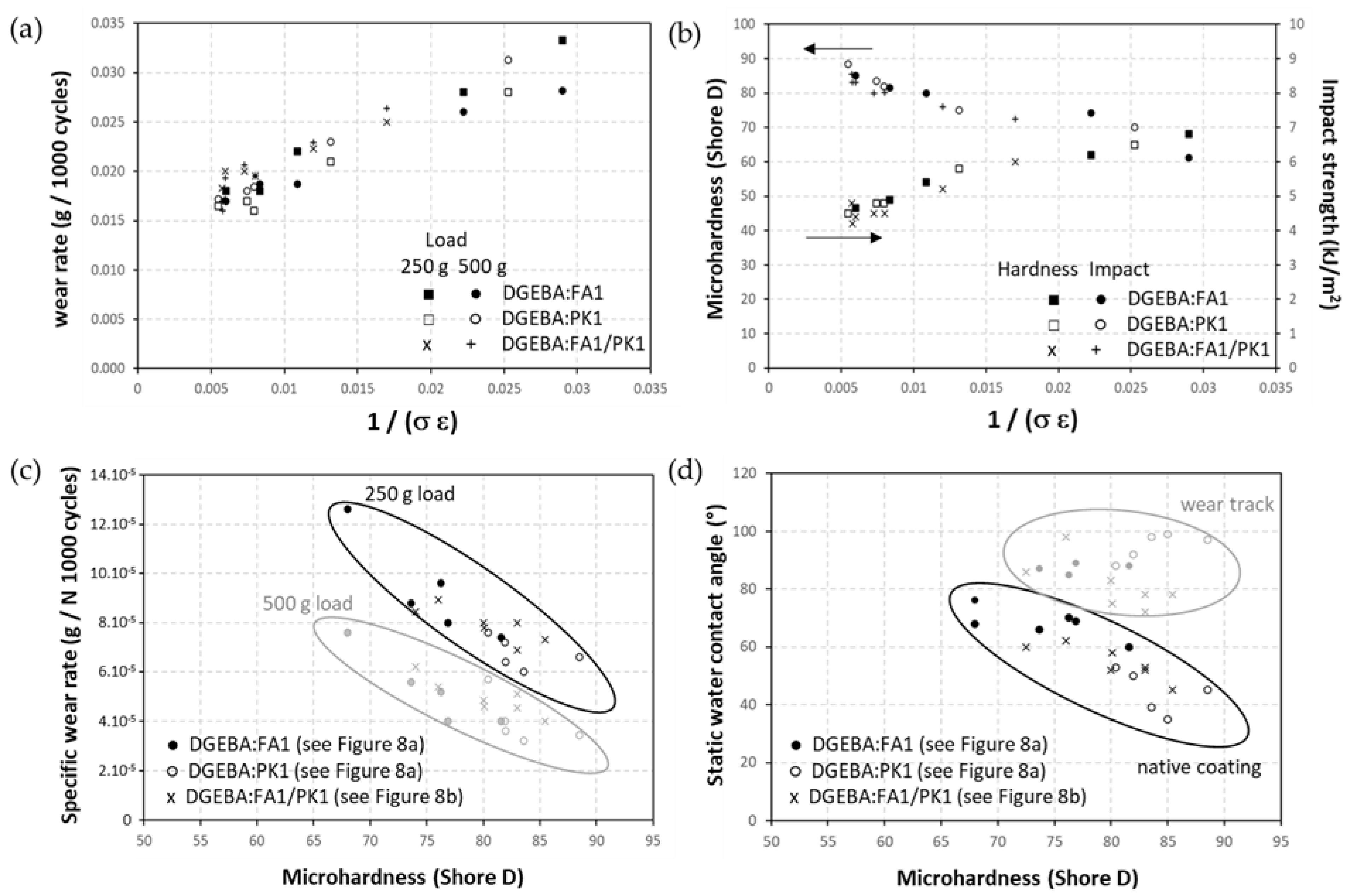Molecules 28 04259 g014 Molecules 28 04259 g014