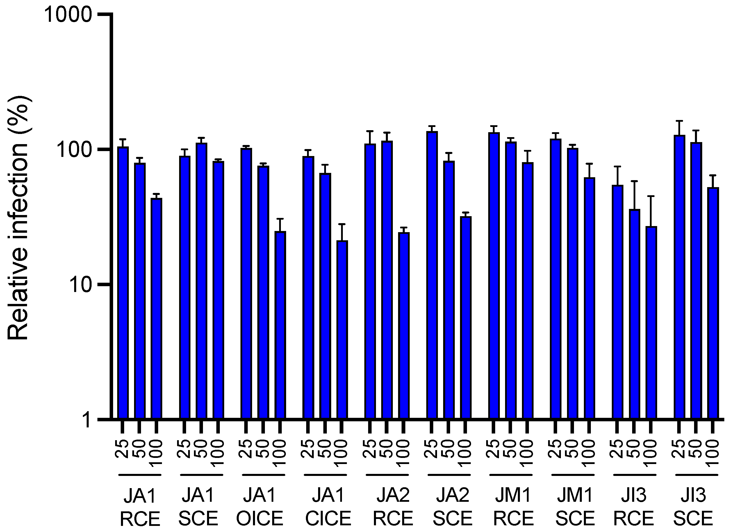 Molecules 28 04263 g001 Molecules 28 04263 g001