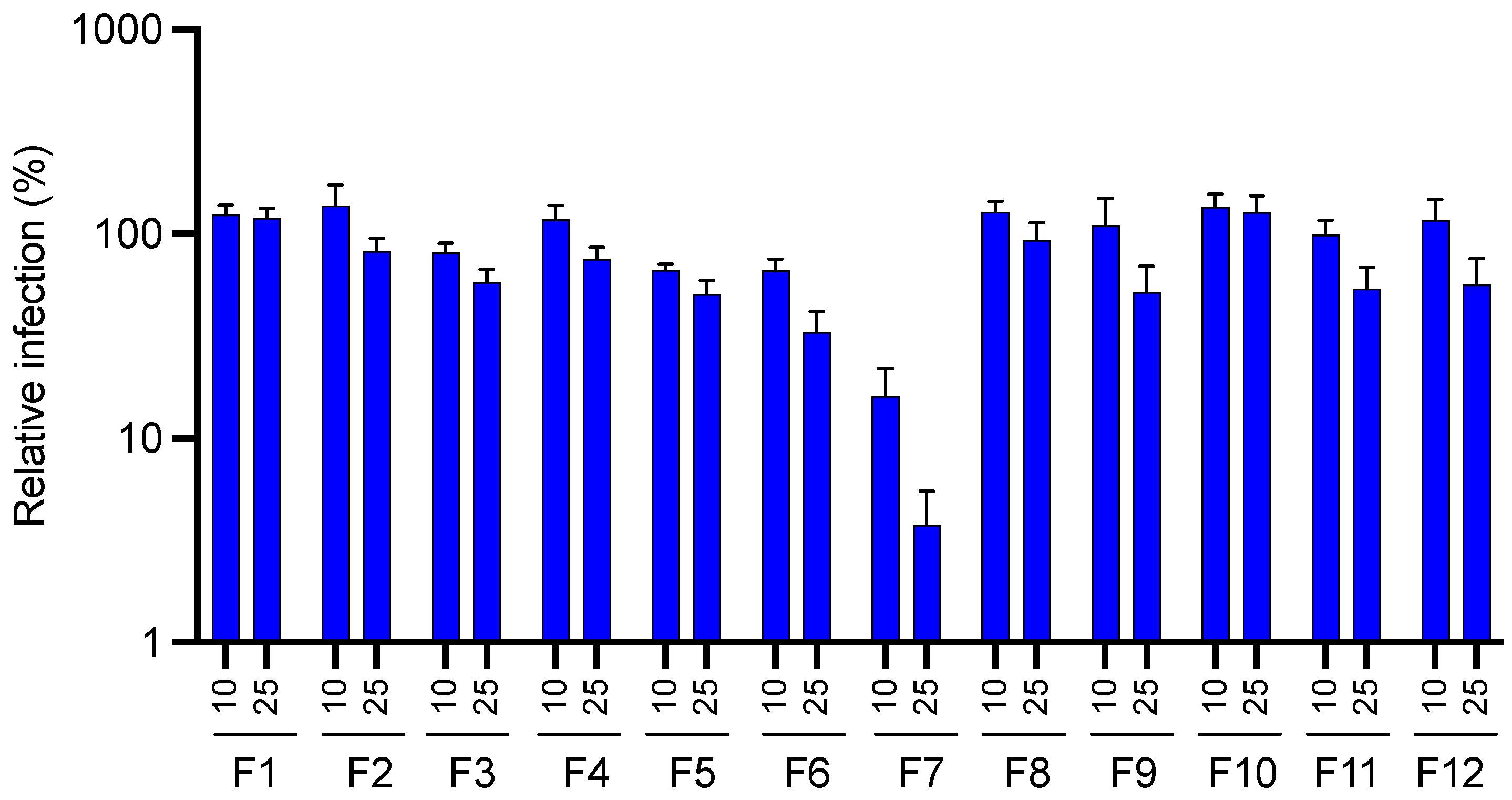 Molecules 28 04263 g004 Molecules 28 04263 g004
