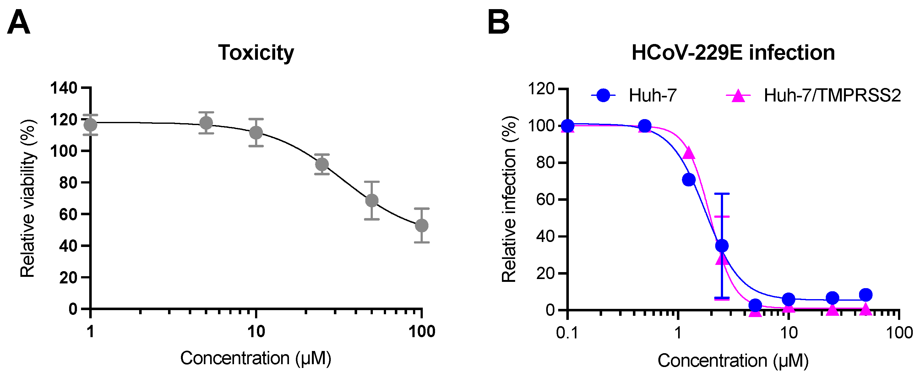 Molecules 28 04263 g009 Molecules 28 04263 g009