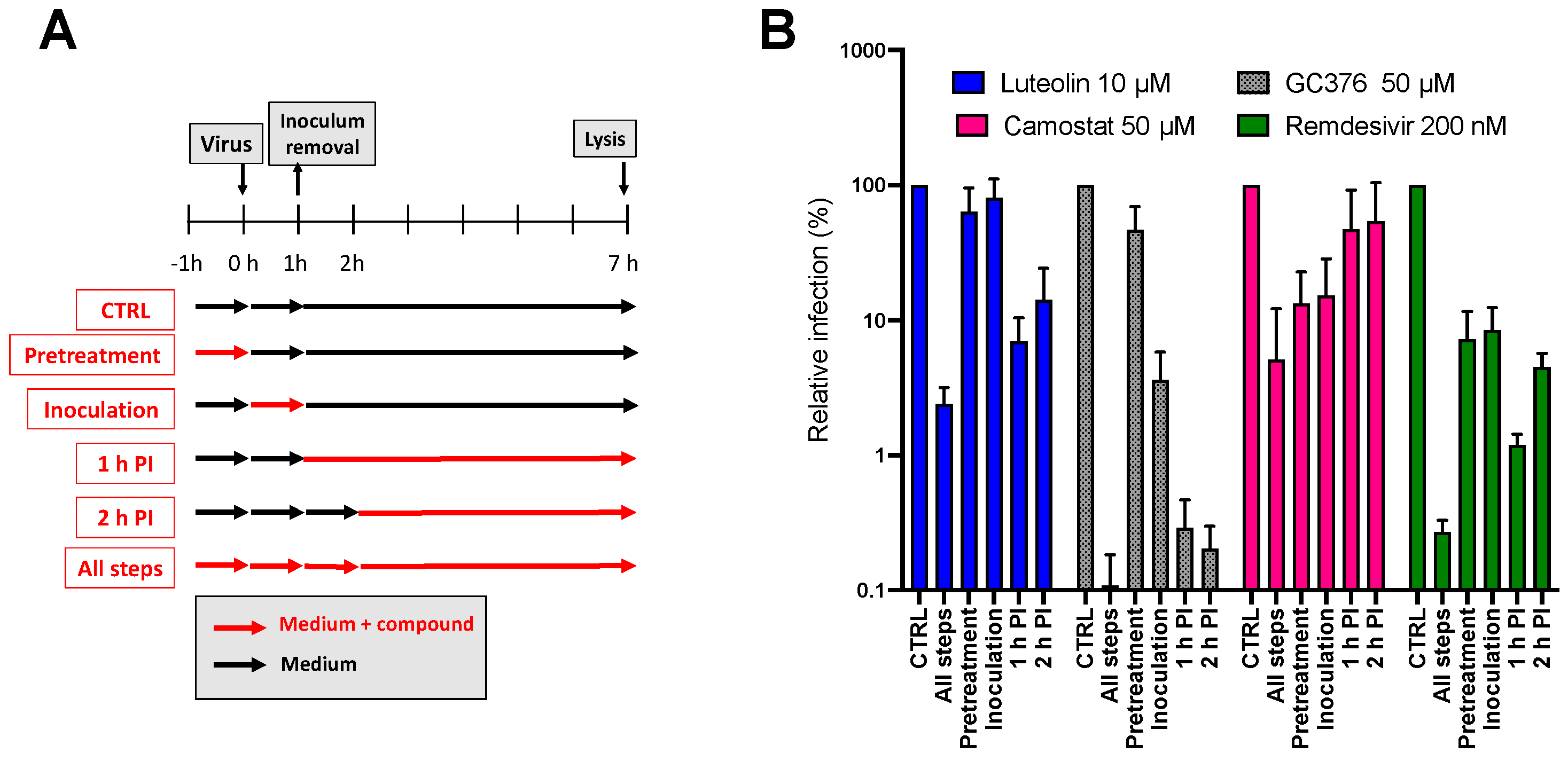 Molecules 28 04263 g010 Molecules 28 04263 g010