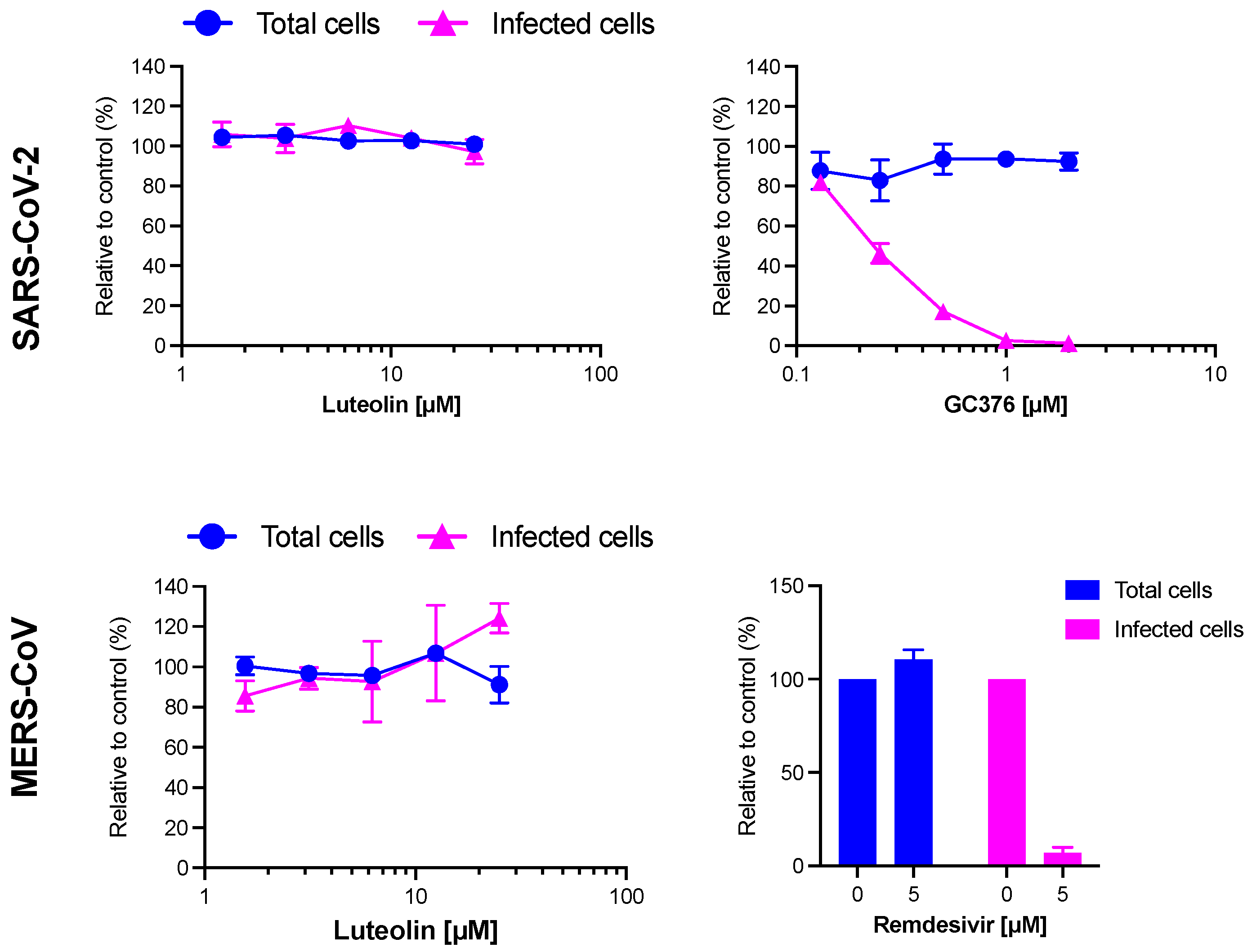 Molecules 28 04263 g011 Molecules 28 04263 g011