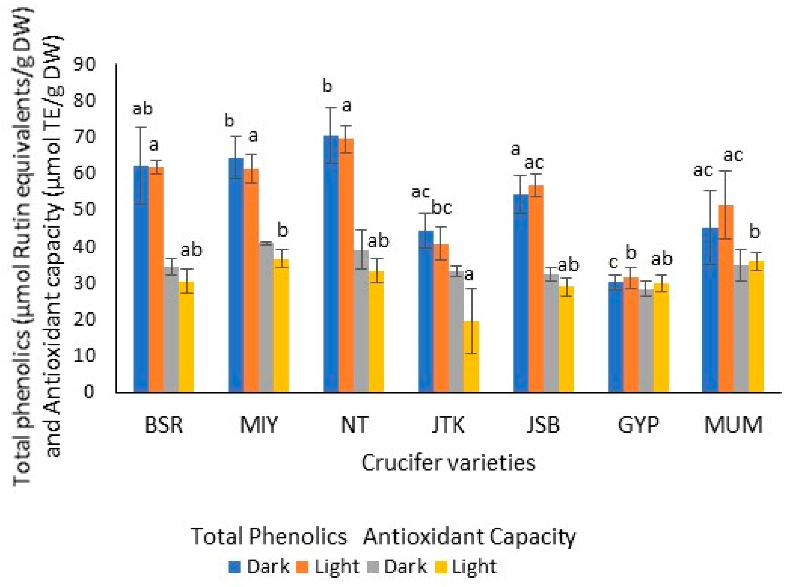 Molecules 28 04266 g005