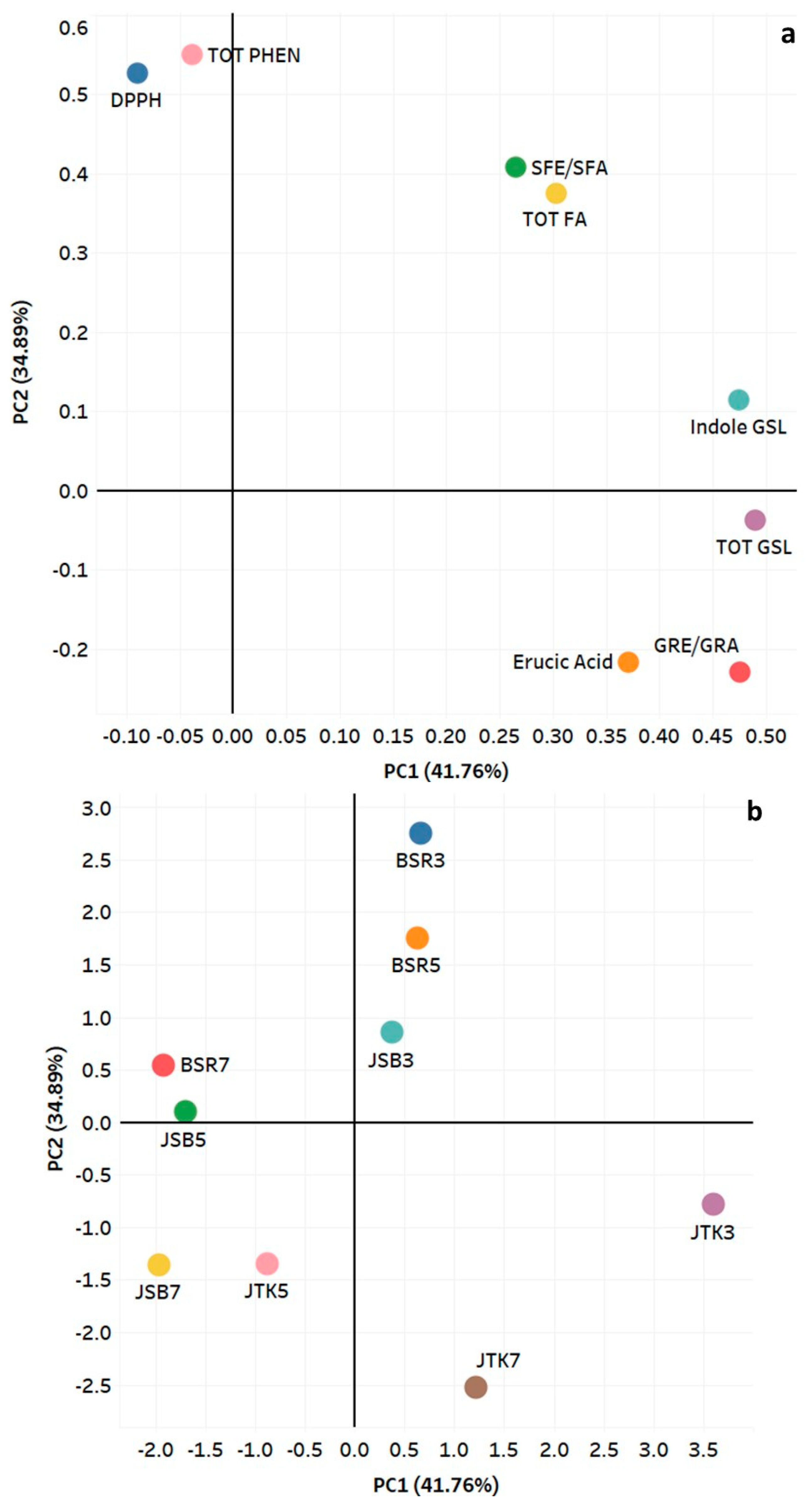 Molecules 28 04266 g008