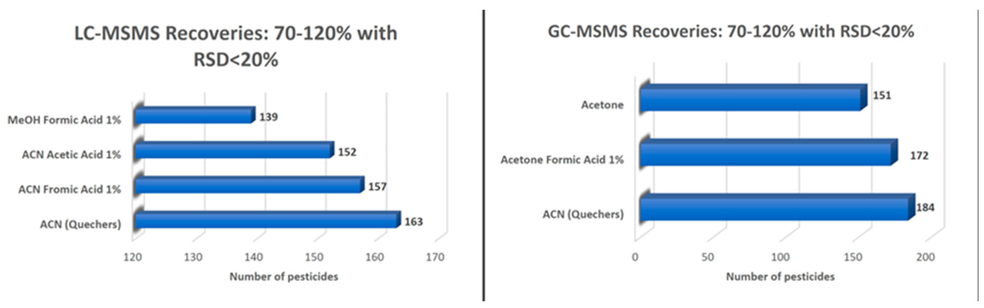 Molecules 28 04268 g001 Molecules 28 04268 g001