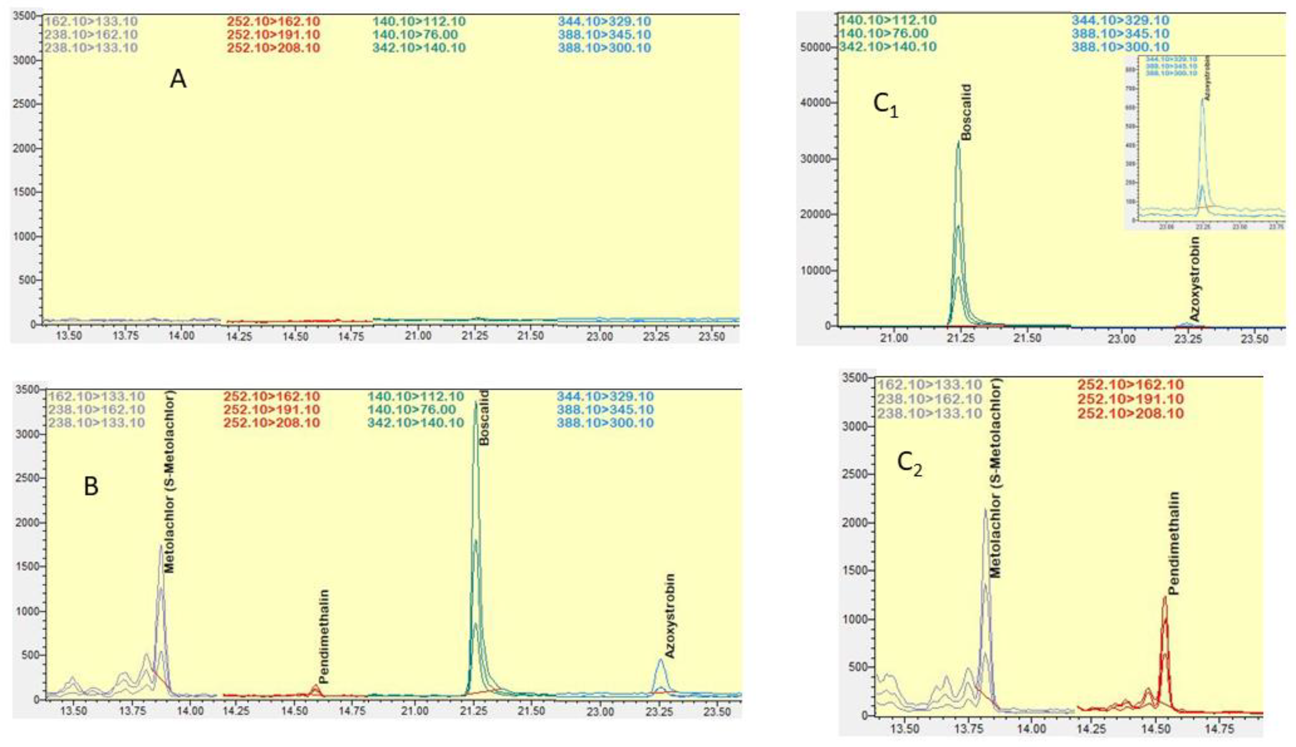 Molecules 28 04268 g002 Molecules 28 04268 g002