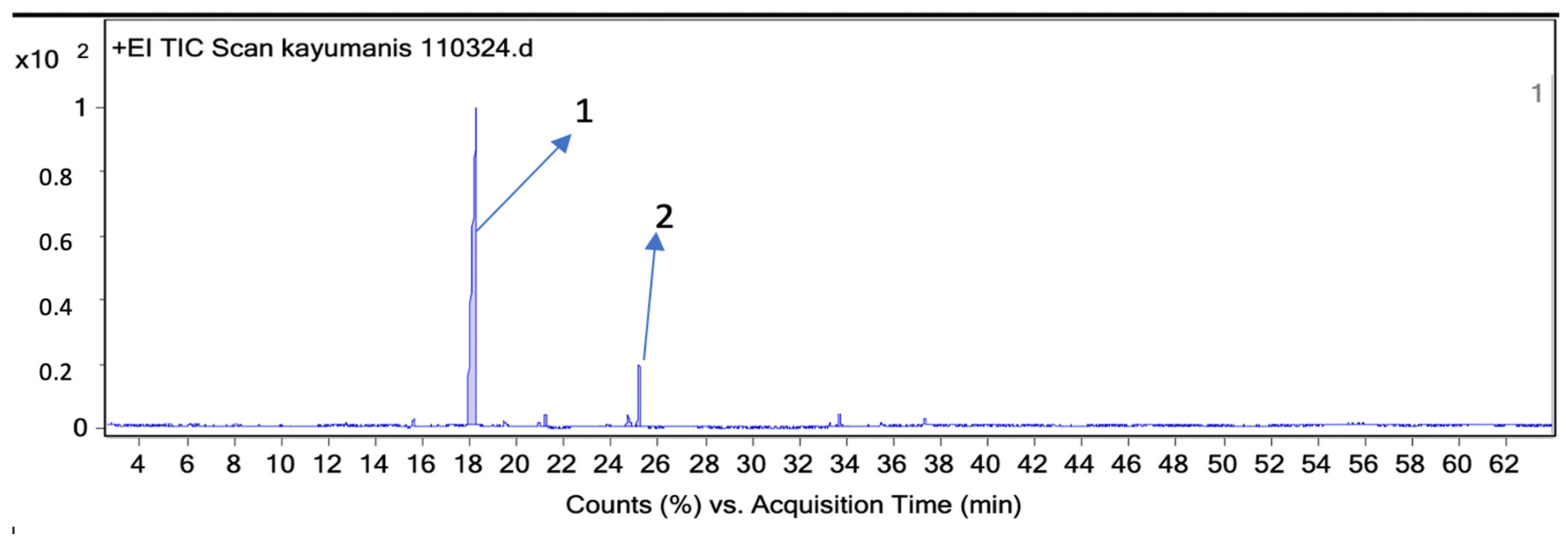 Molecules 28 04269 g004 Molecules 28 04269 g004