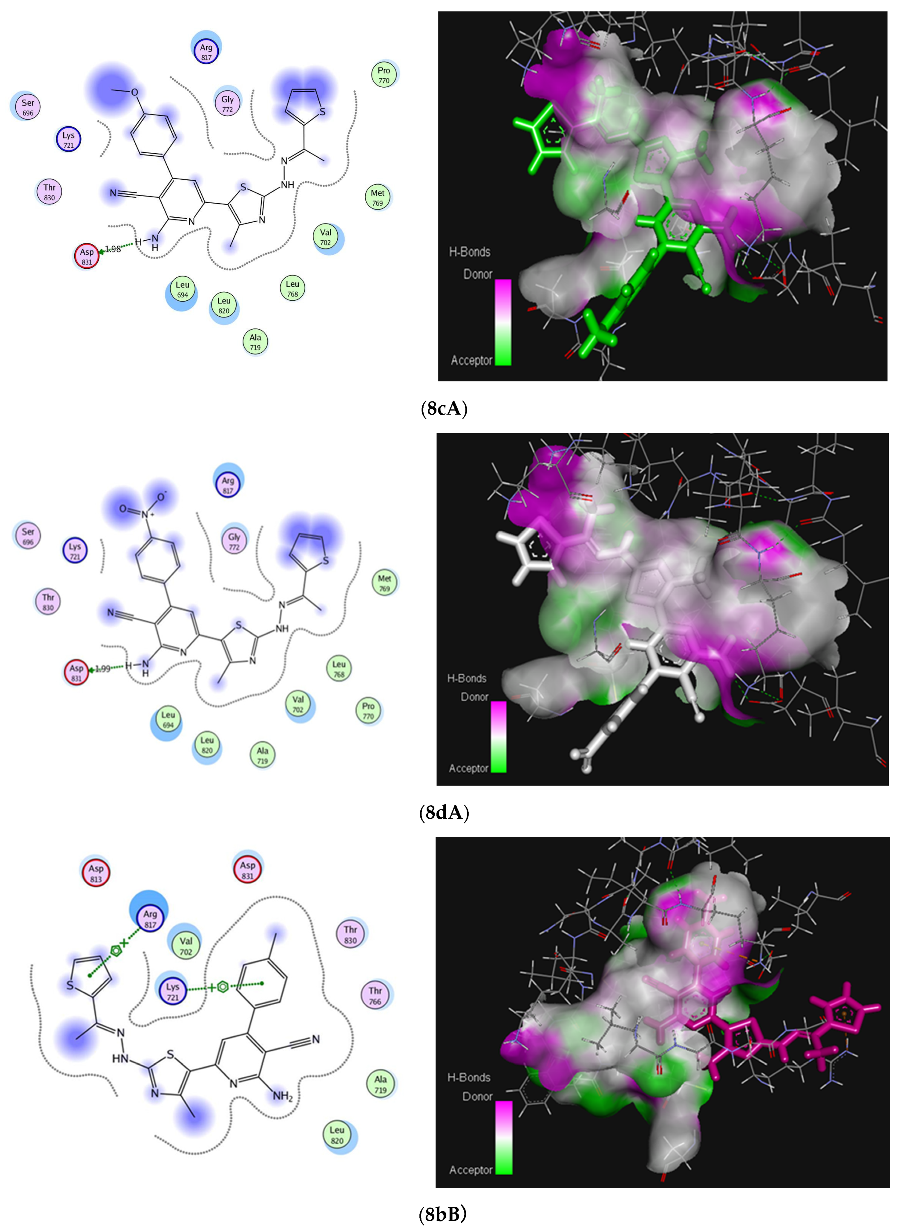 Molecules 28 04270 g002b Molecules 28 04270 g002b