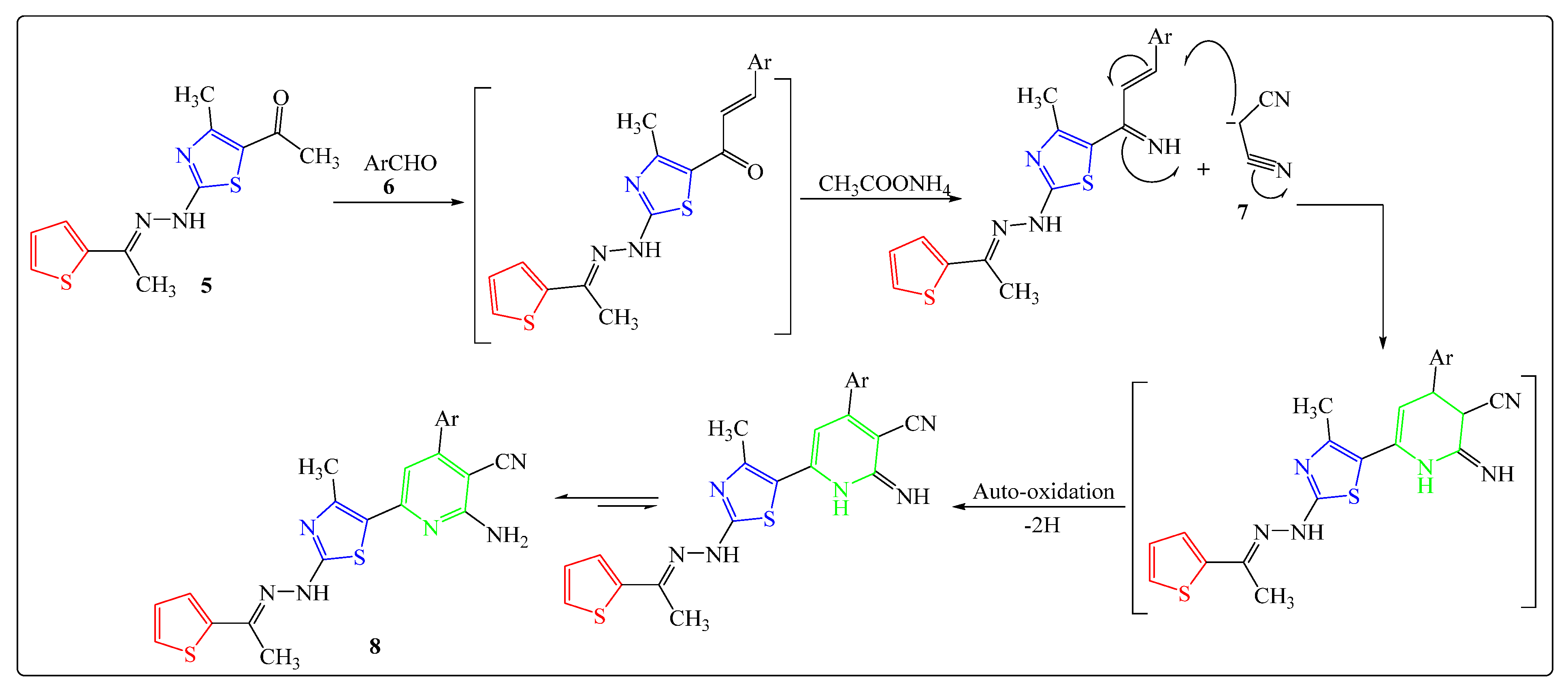 Molecules 28 04270 sch003 Molecules 28 04270 sch003
