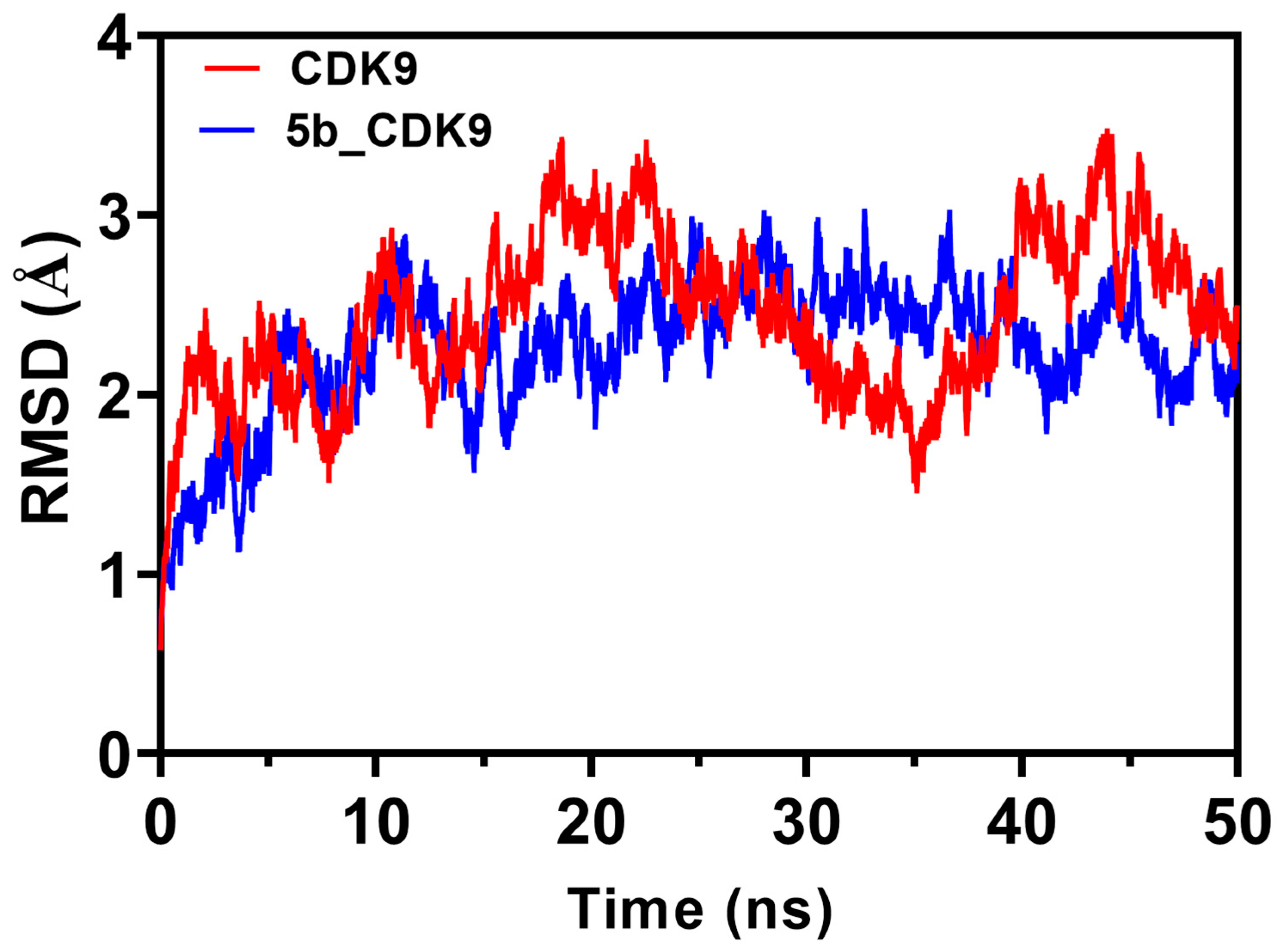 Molecules 28 04271 g005 Molecules 28 04271 g005