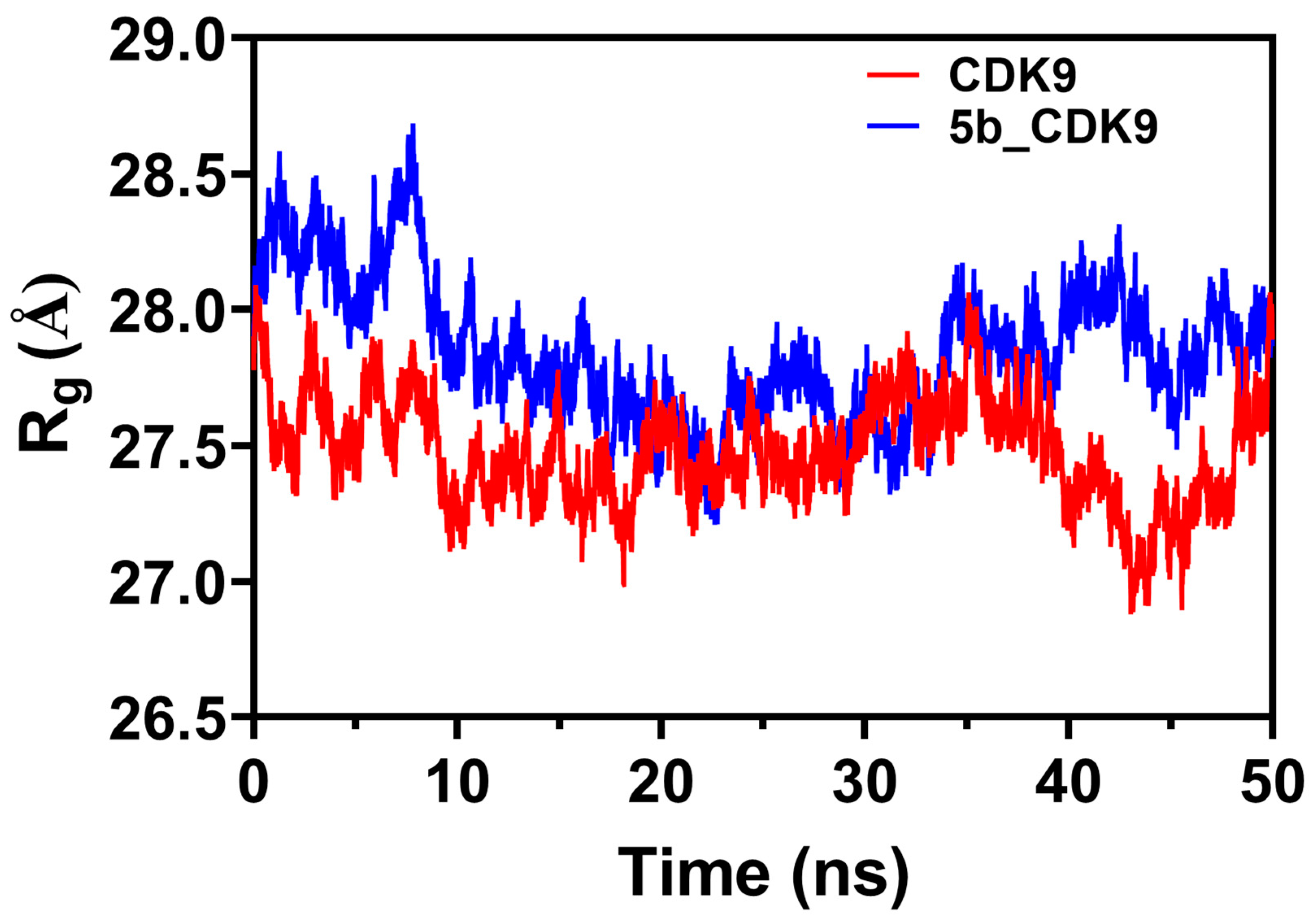Molecules 28 04271 g007 Molecules 28 04271 g007