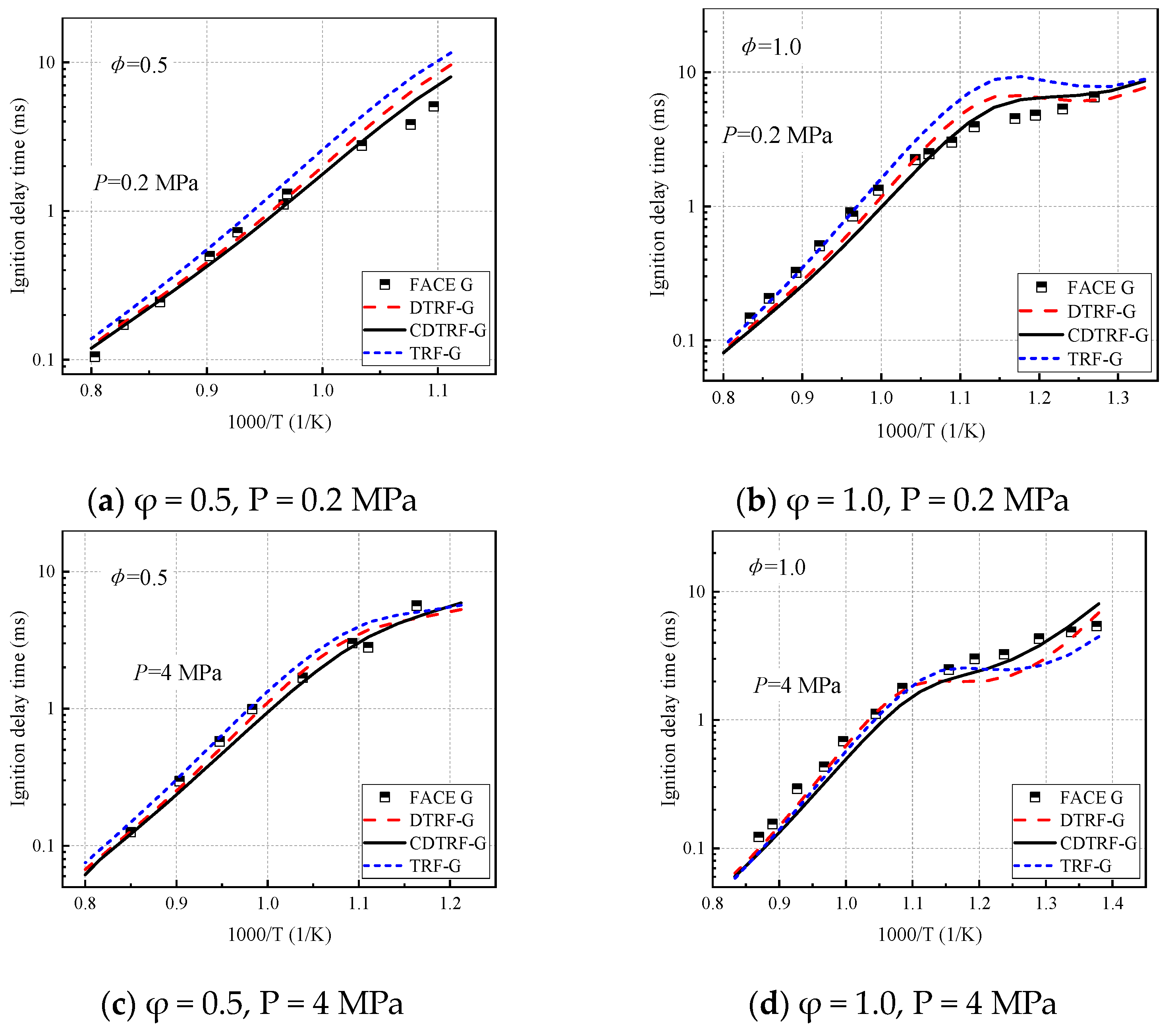 Molecules 28 04273 g001