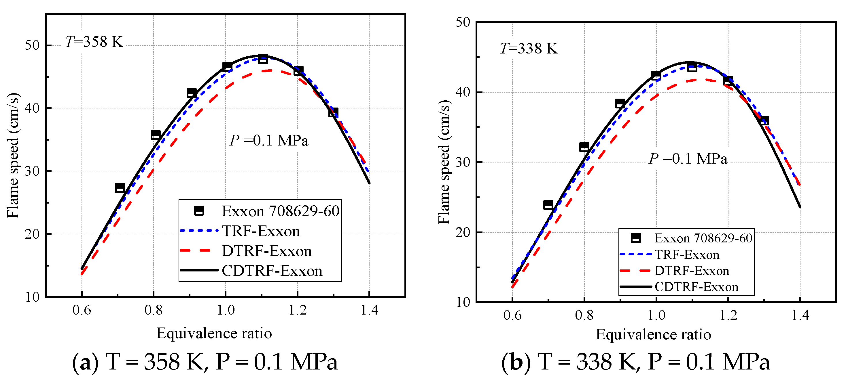 Molecules 28 04273 g002