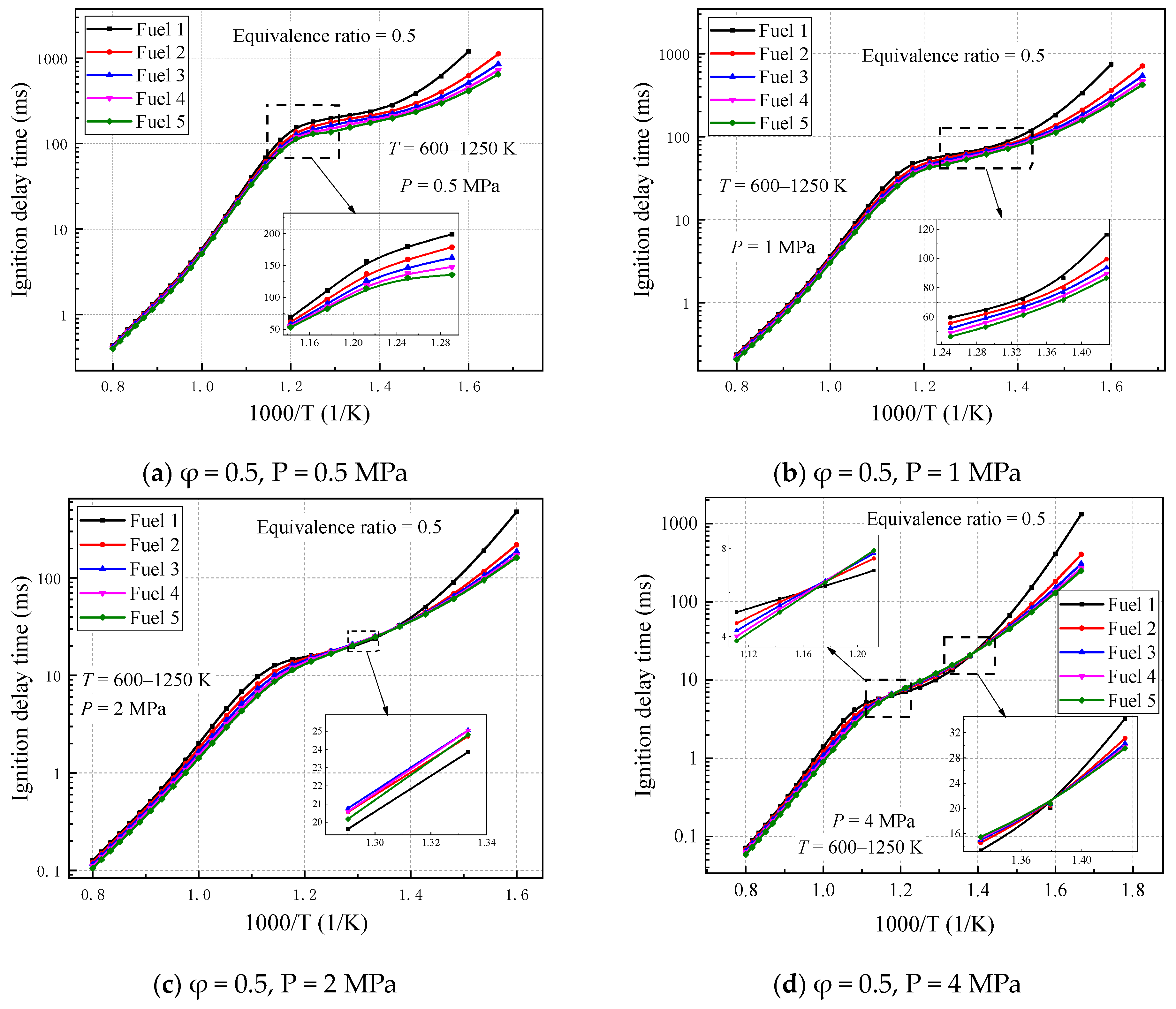 Molecules 28 04273 g004