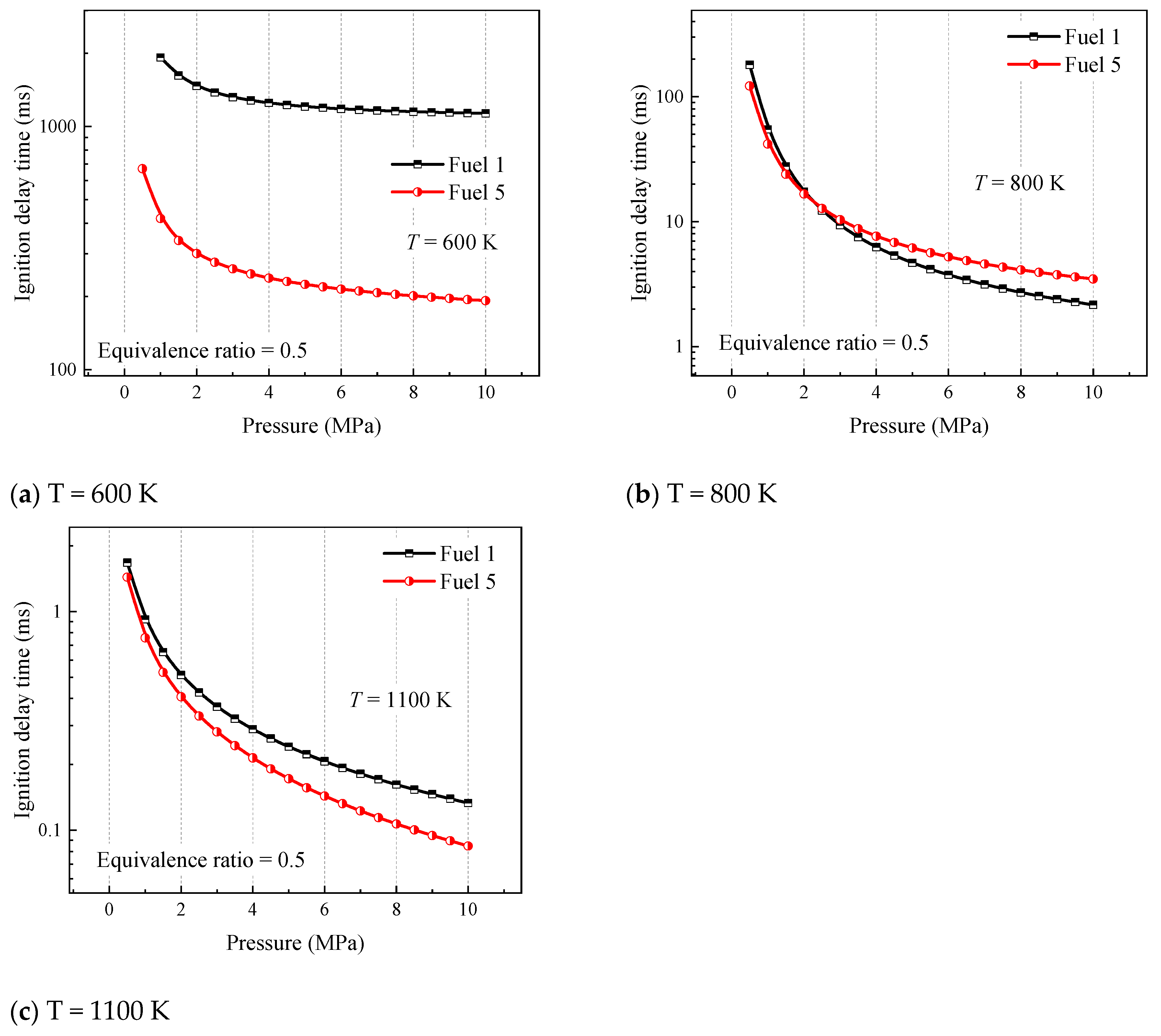 Molecules 28 04273 g005