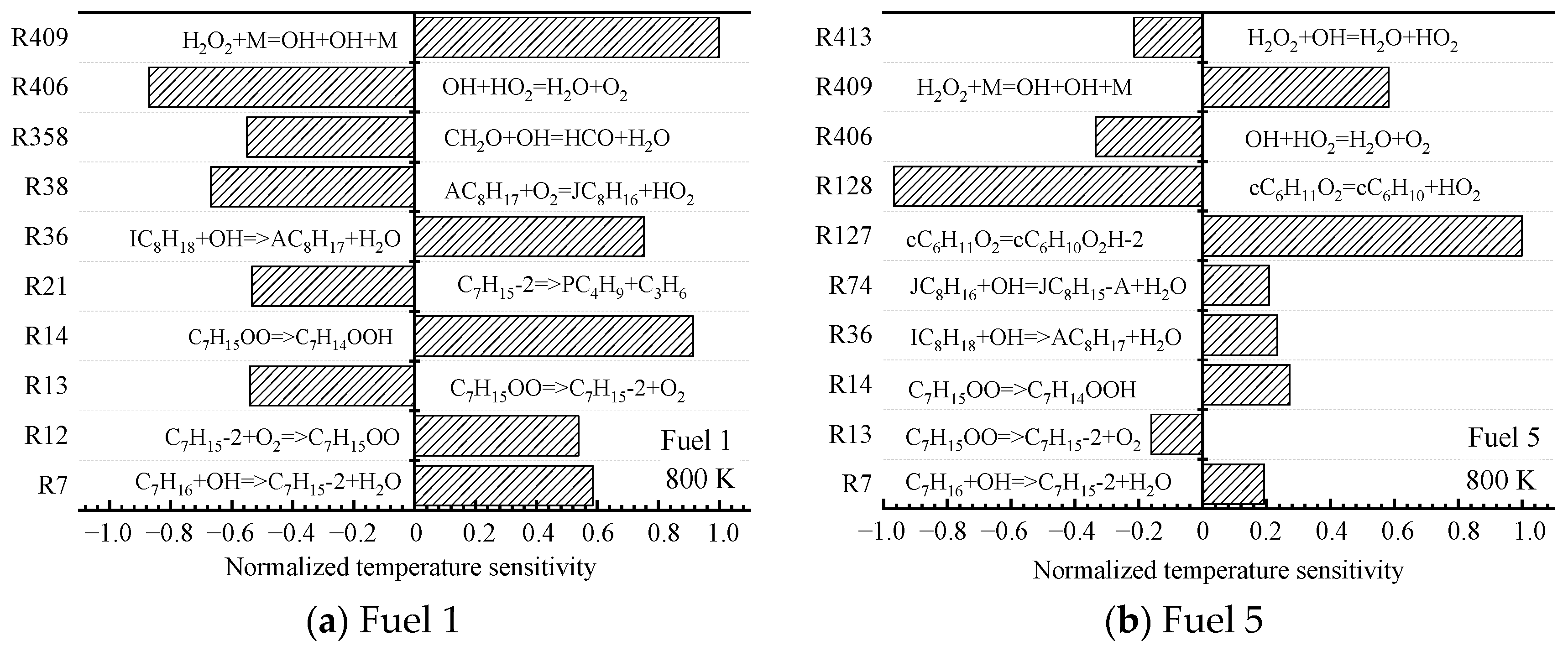 Molecules 28 04273 g008