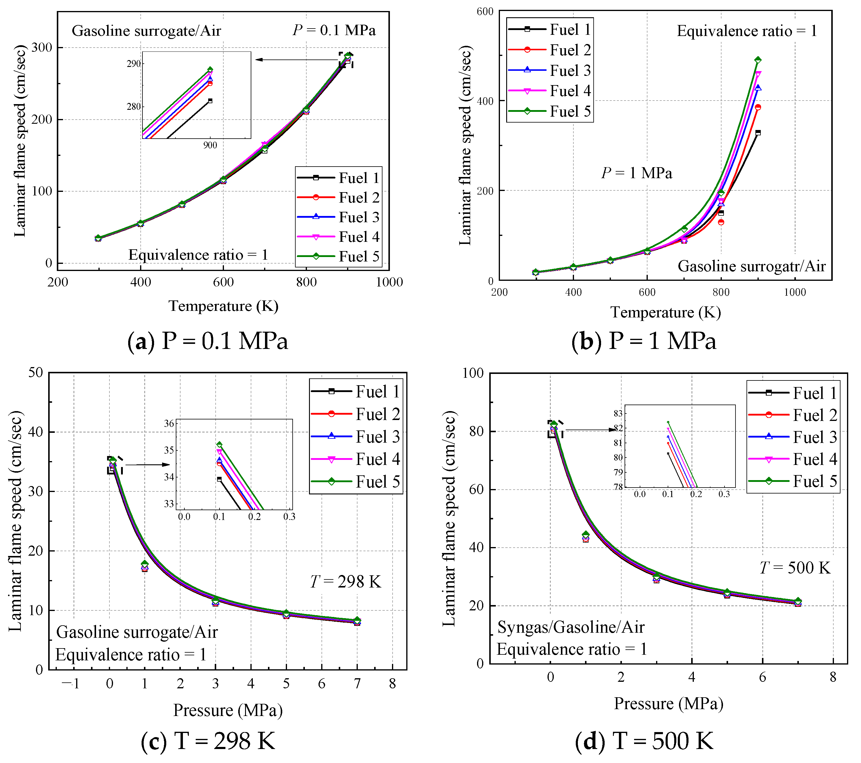 Molecules 28 04273 g013