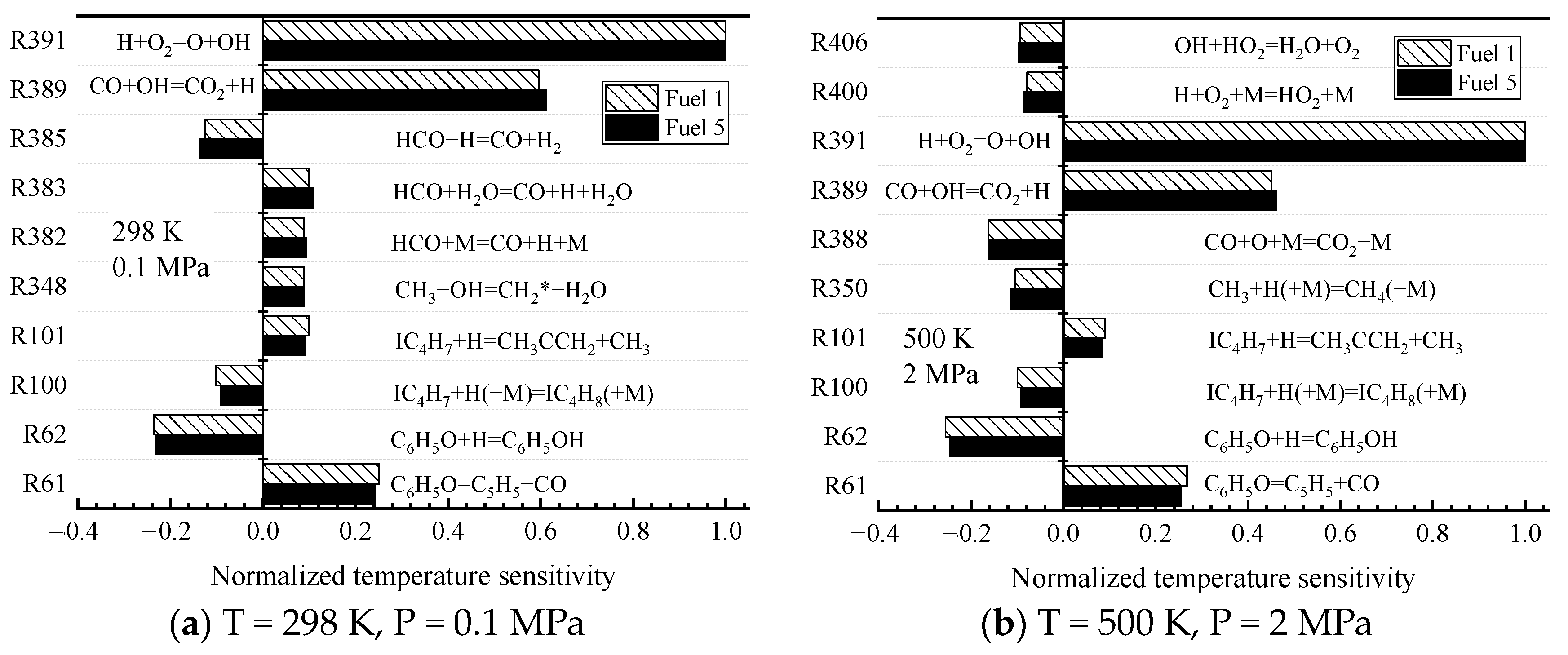 Molecules 28 04273 g014