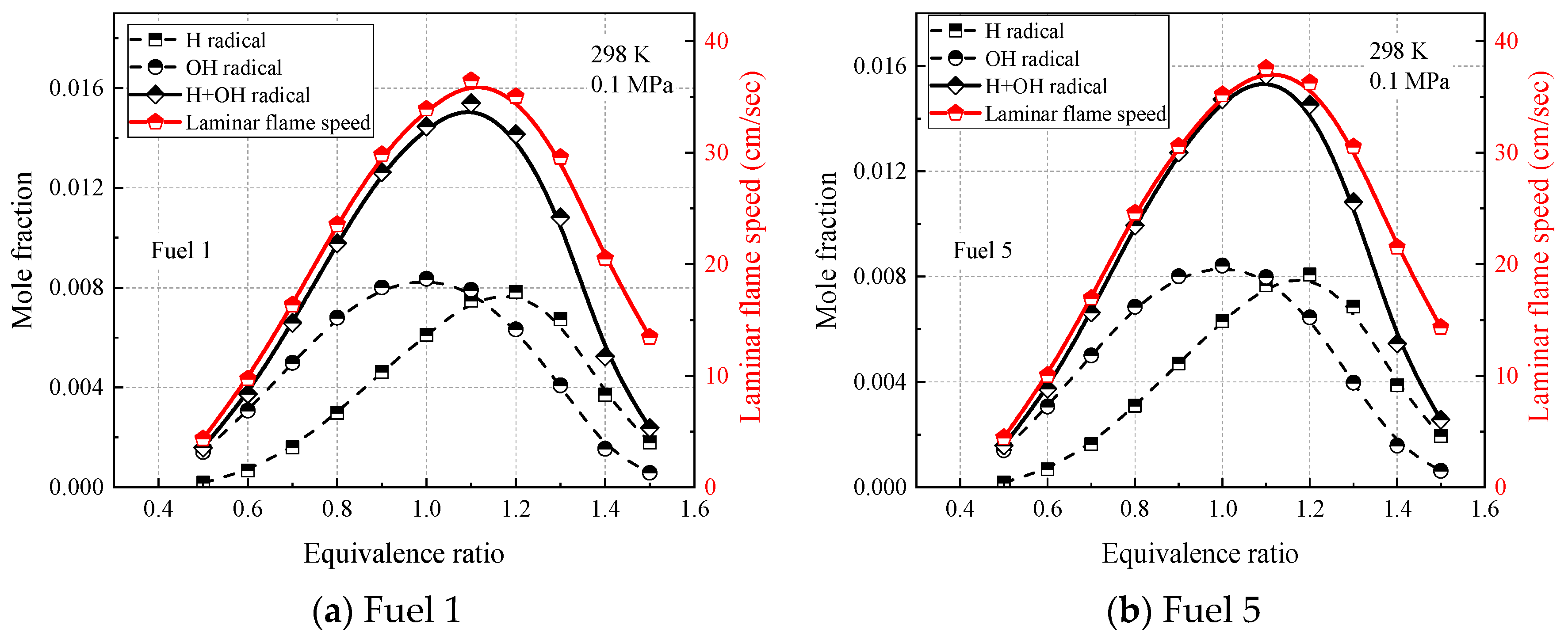 Molecules 28 04273 g015