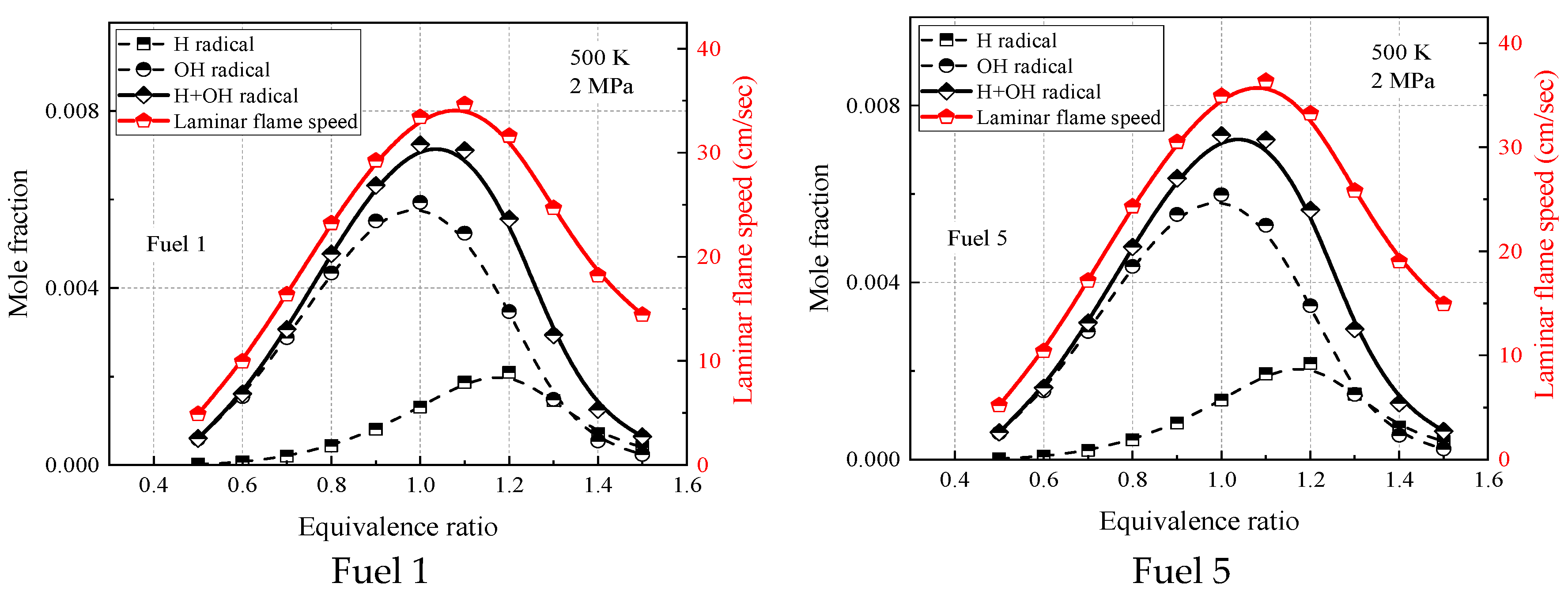 Molecules 28 04273 g016