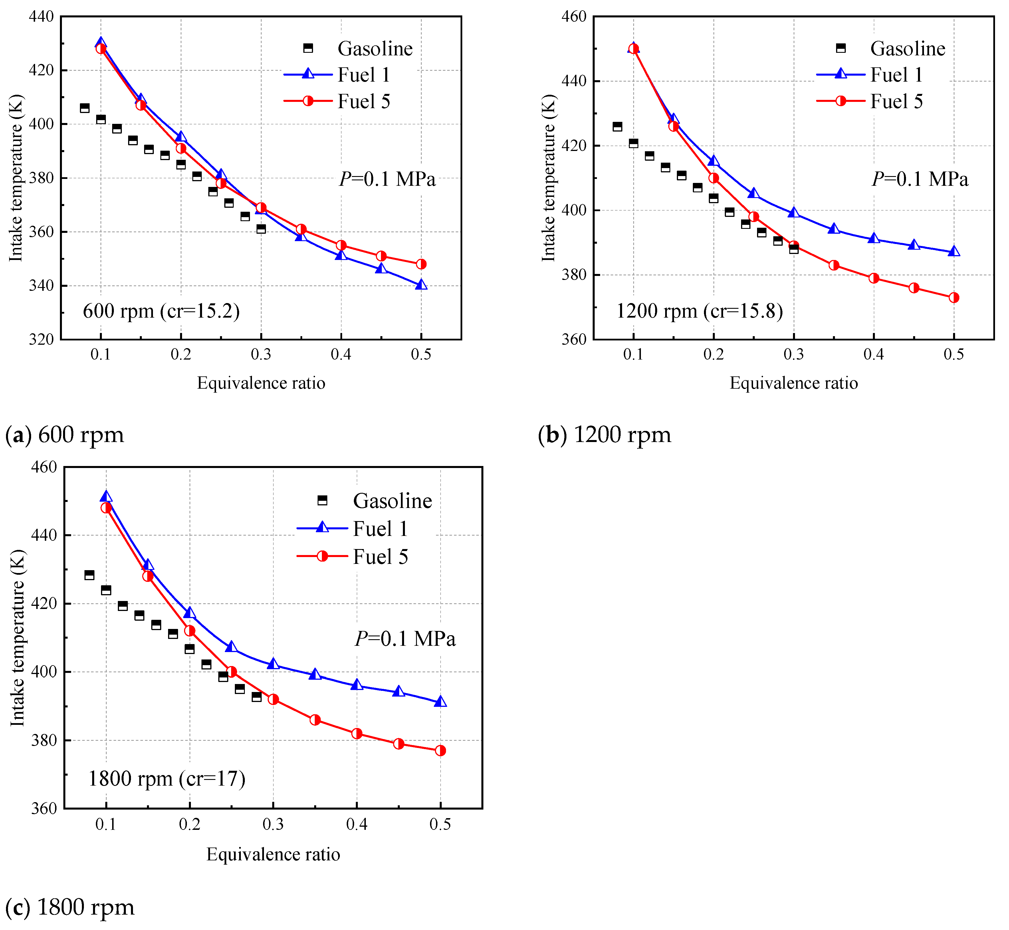 Molecules 28 04273 g017