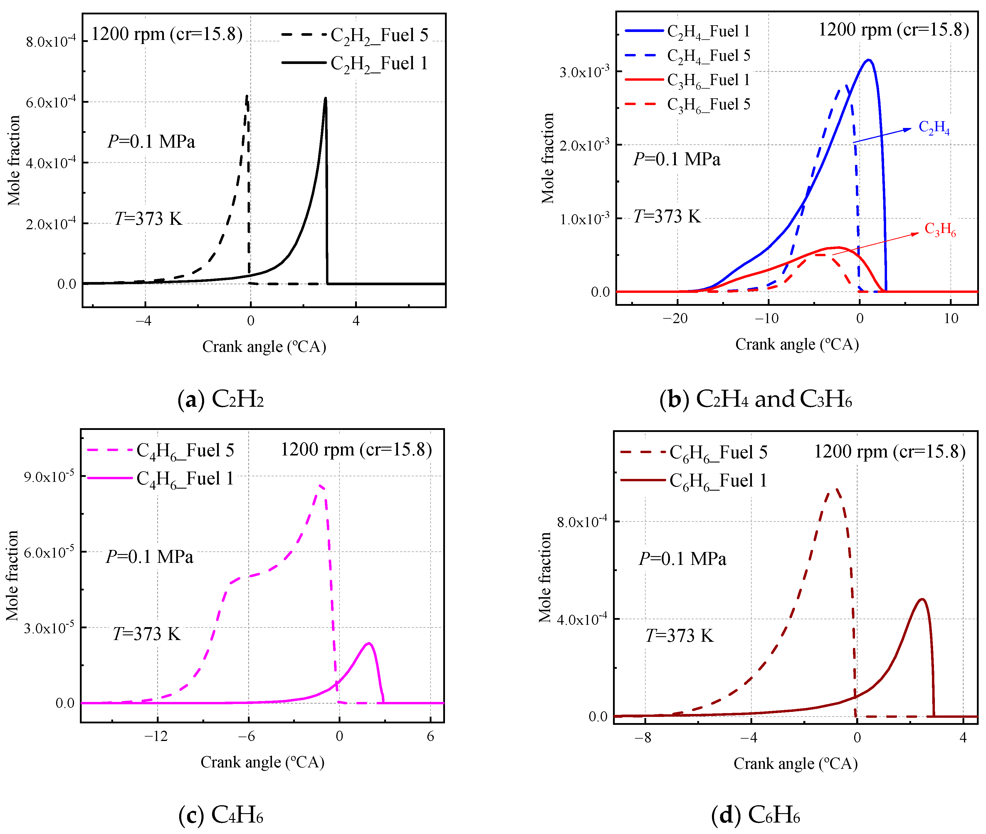 Molecules 28 04273 g020