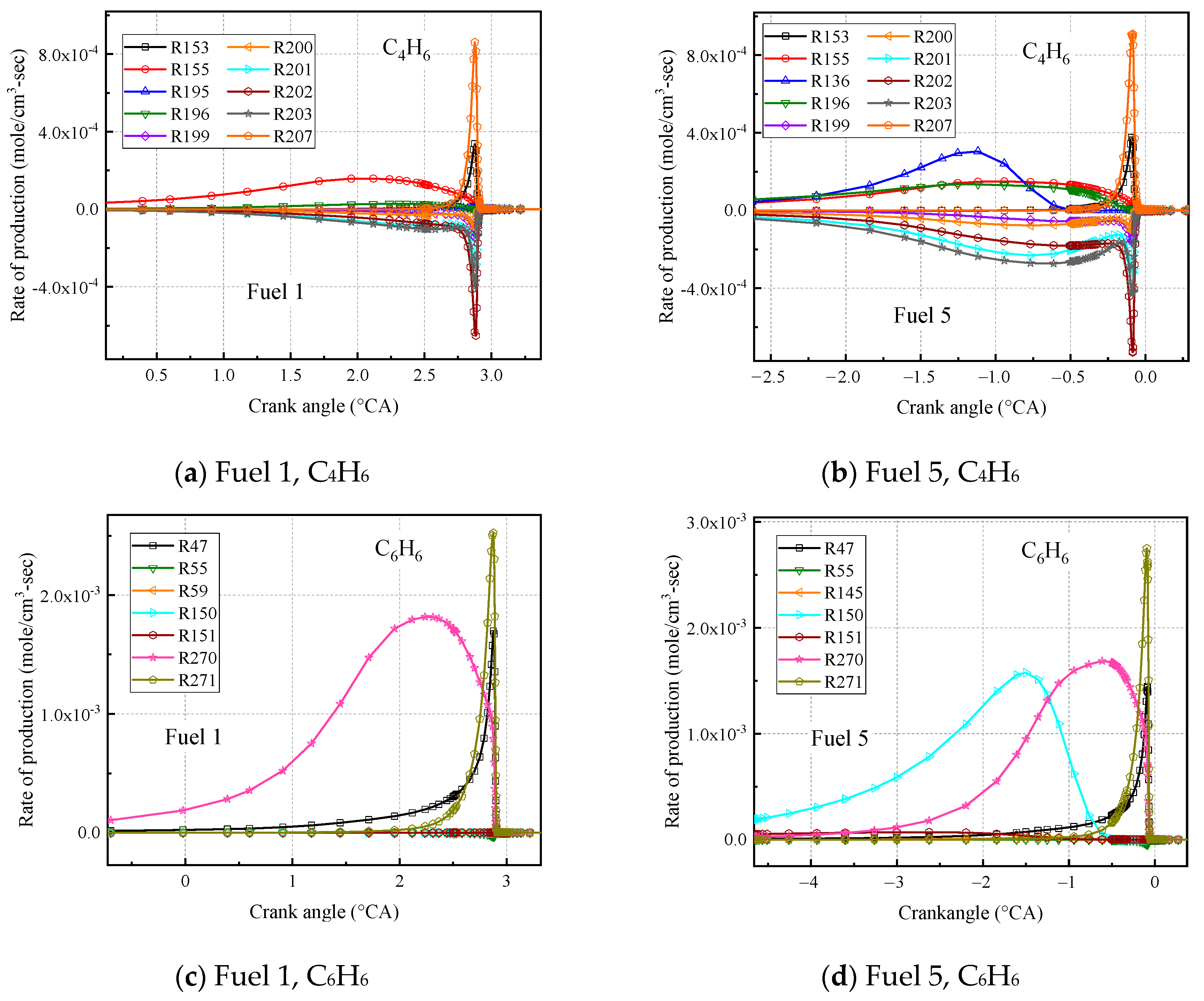 Molecules 28 04273 g021
