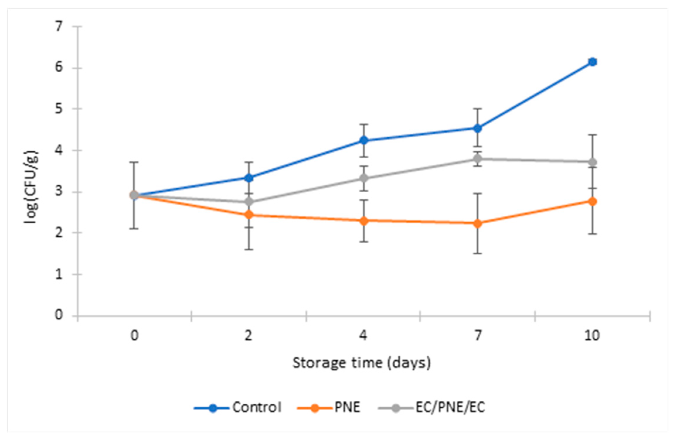 Molecules 28 04274 g005 Molecules 28 04274 g005