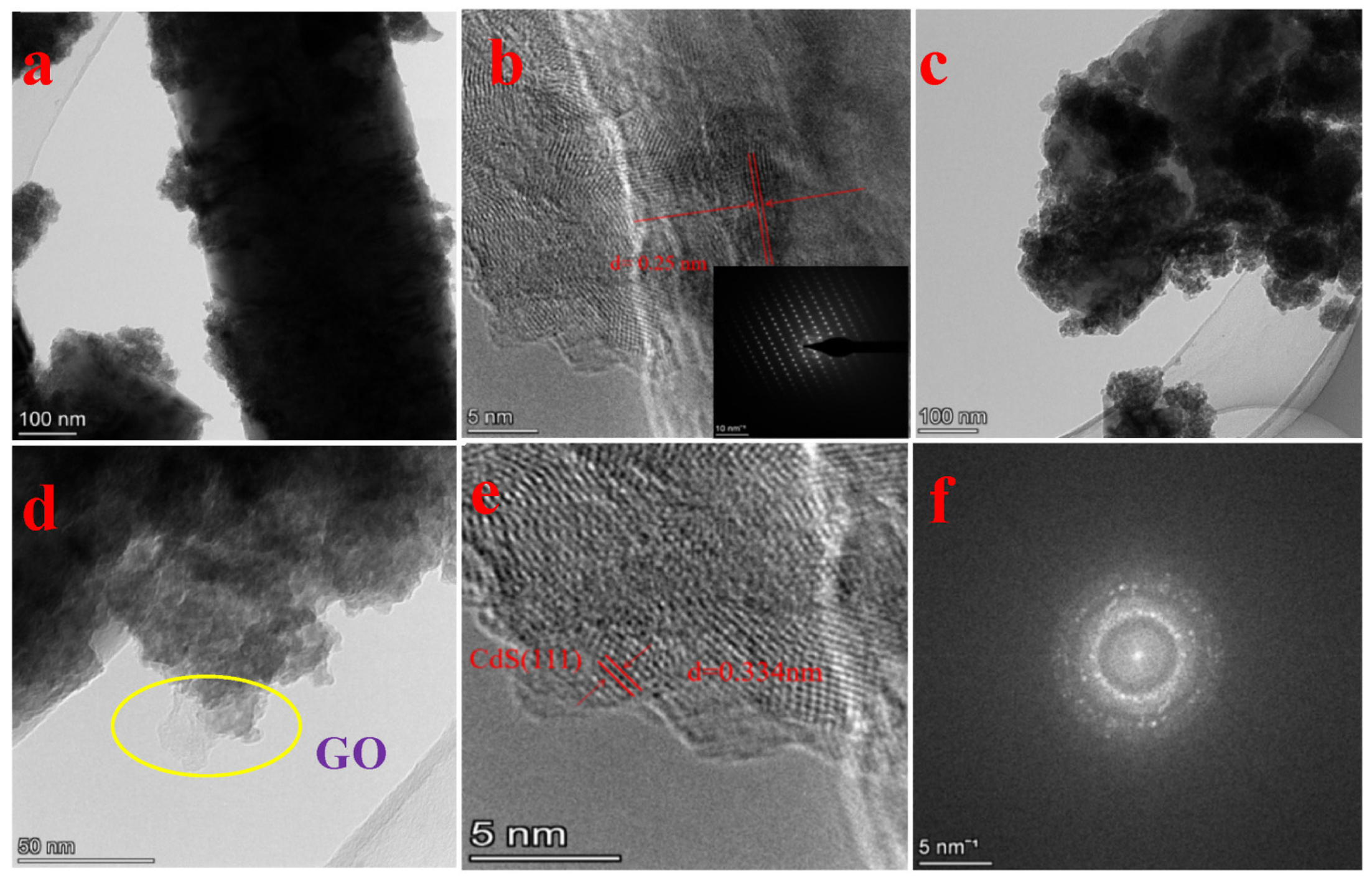 Molecules 28 04277 g010