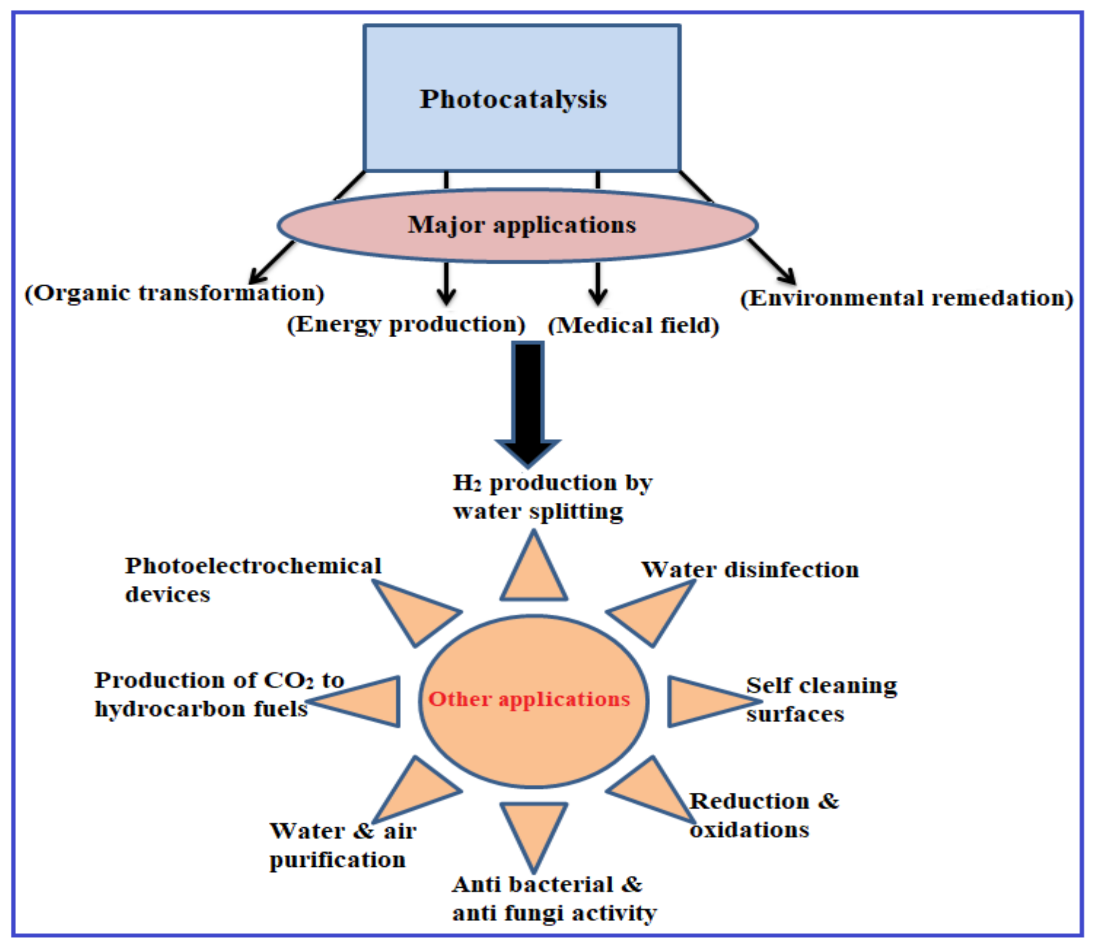 Molecules 28 04277 g011