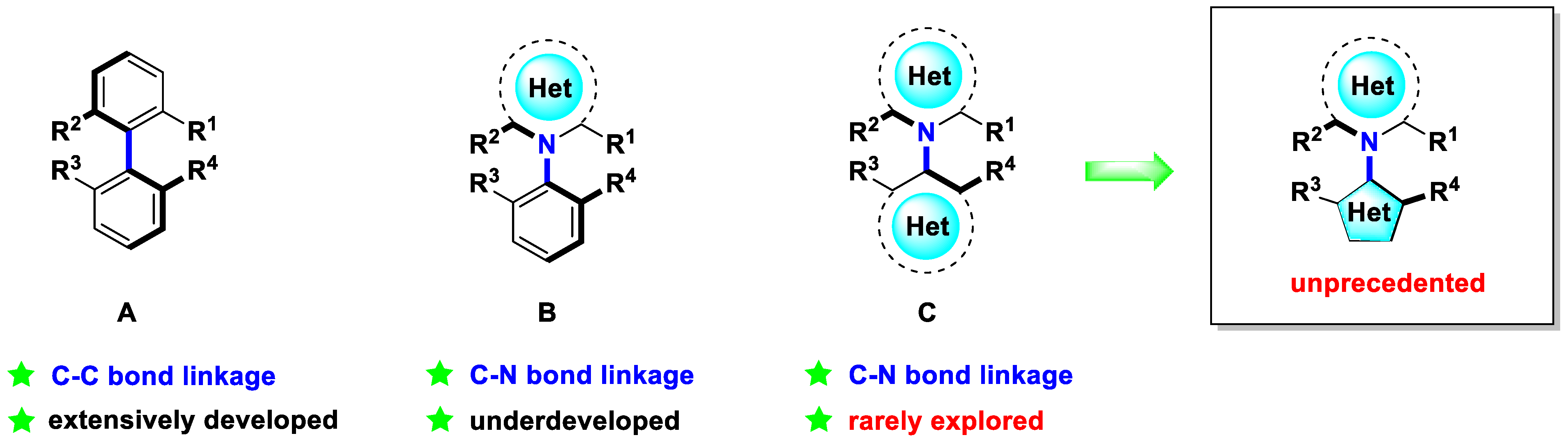 Molecules 28 04279 sch001