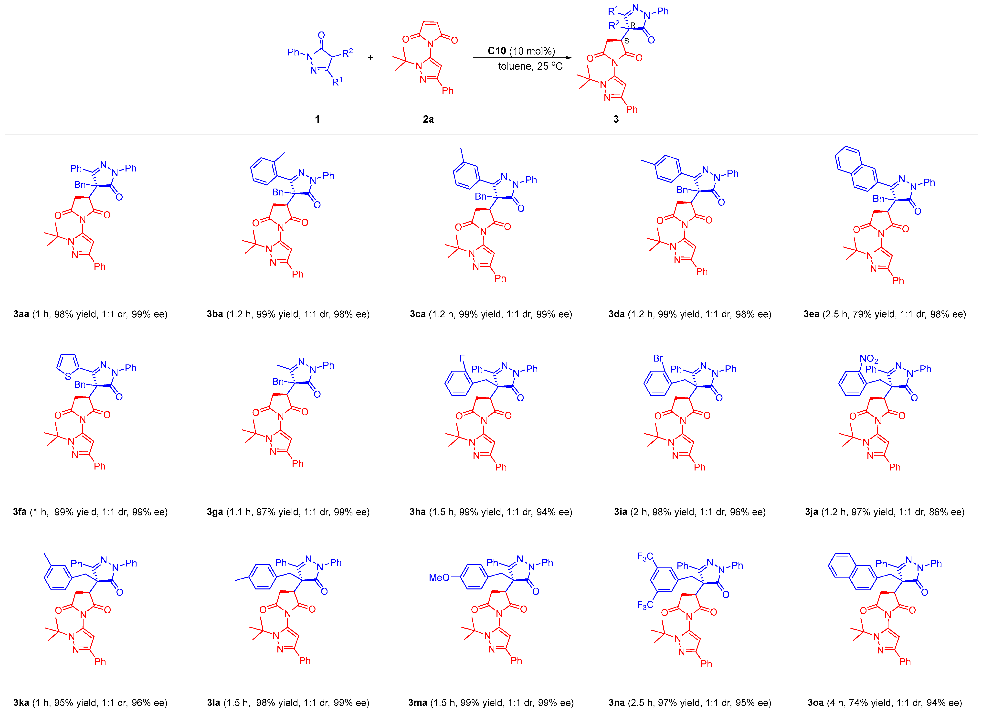 Molecules 28 04279 sch003