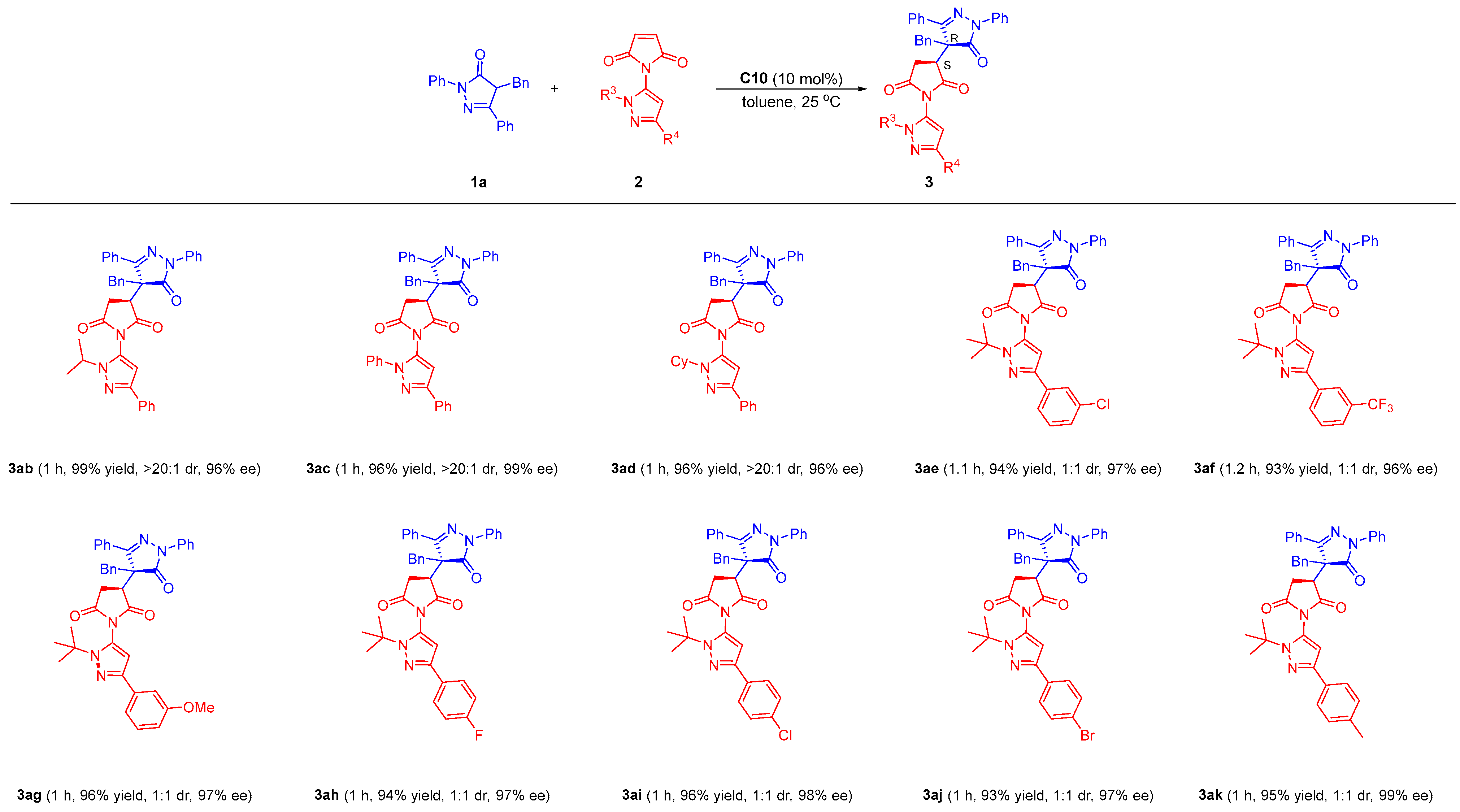 Molecules 28 04279 sch004